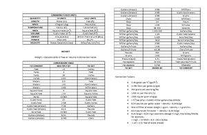 Civil Engineering - civil engineering - FD 901 FD 900 FD 903 FD 902 ...