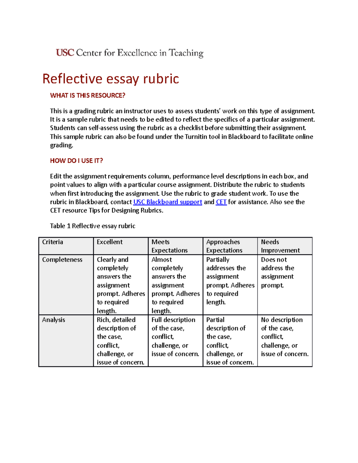 Reflective Essay Rubric Reflective Essay Rubric What Is This Resource This Is A Grading