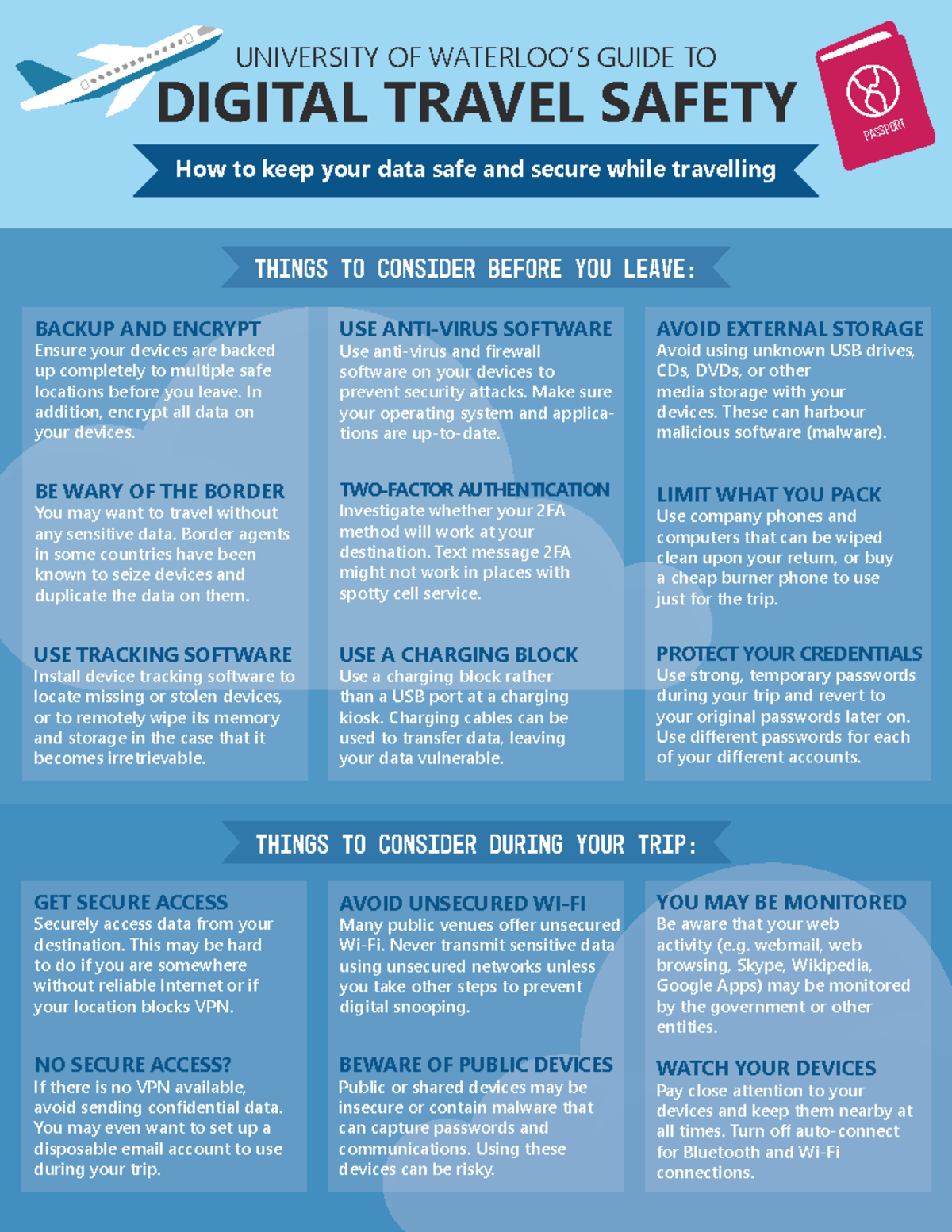 Digital travel safety 0 UNIVERSITY OF WATERLOO’S GUIDE TO DIGITAL