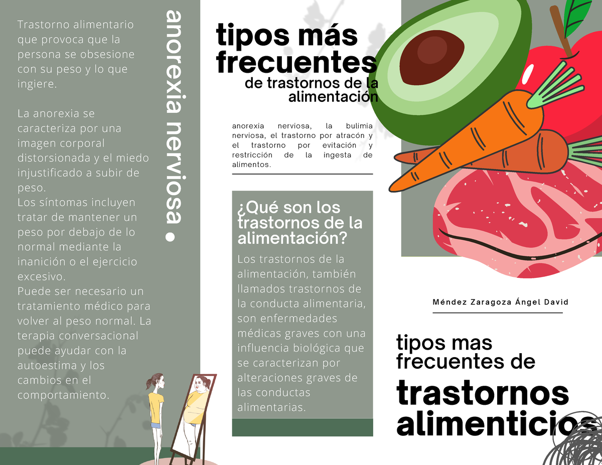 Tríptico Folleto - Bonito - Anorexia Nerviosa Trastornos Alimenticios ...