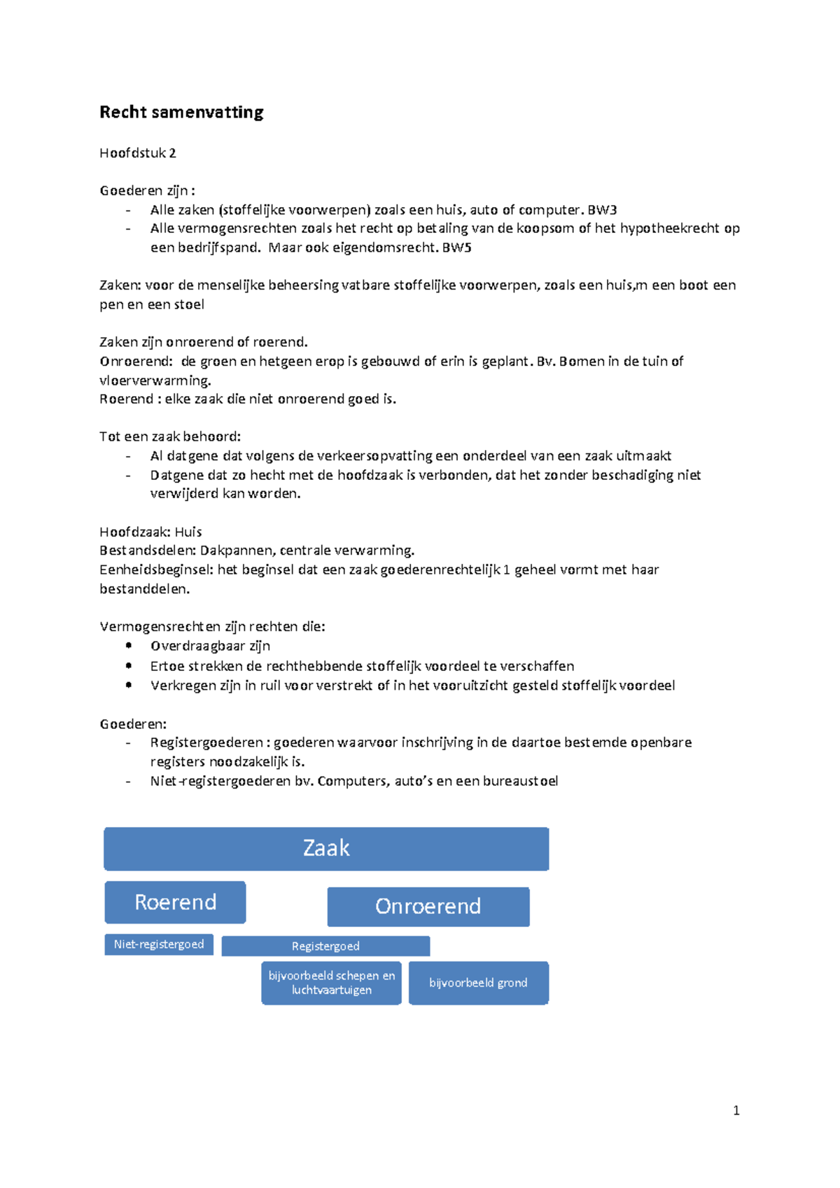 Samenvatting Recht 3: Hoofdstuk 2-9 - Recht Samenvatting Hoofdstuk 2 ...