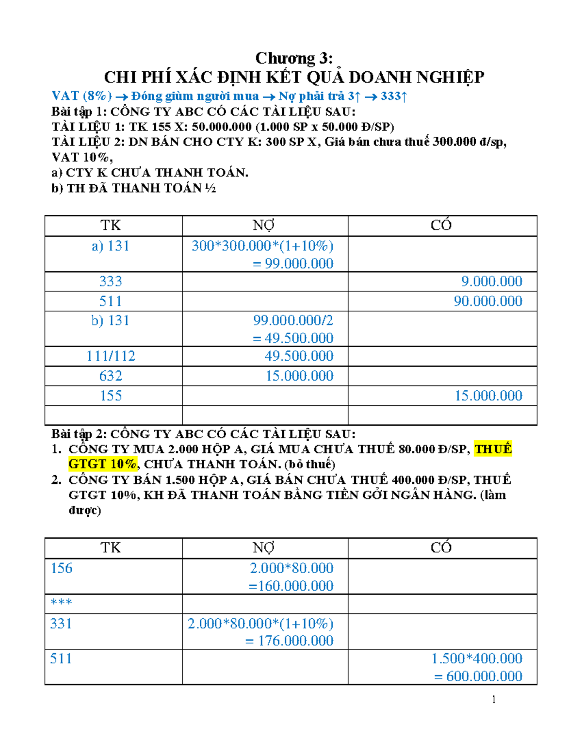 C3 CHI PHÍ XÁC ĐỊNH KẾT QUẢ Doanh NGHIỆP - Chương 3: CHI PHÍ XÁC ĐỊNH ...