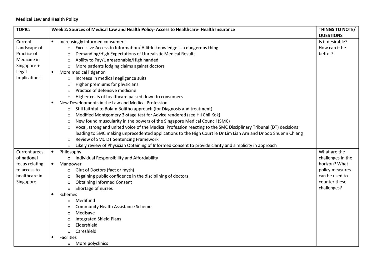 Medical Law Notes - Week 2 to Week 9 summaries + case briefs - StuDocu