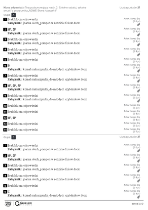 Szkolne Radości Szkolne Smutki Sprawdzian Nowa Era www.studocu.com