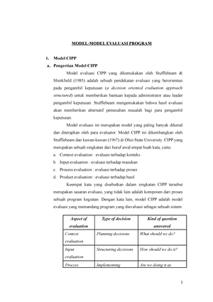 Laporan Hasil Evaluasi Program - LAPORAN HASIL EVALUASI PROGRAM A ...