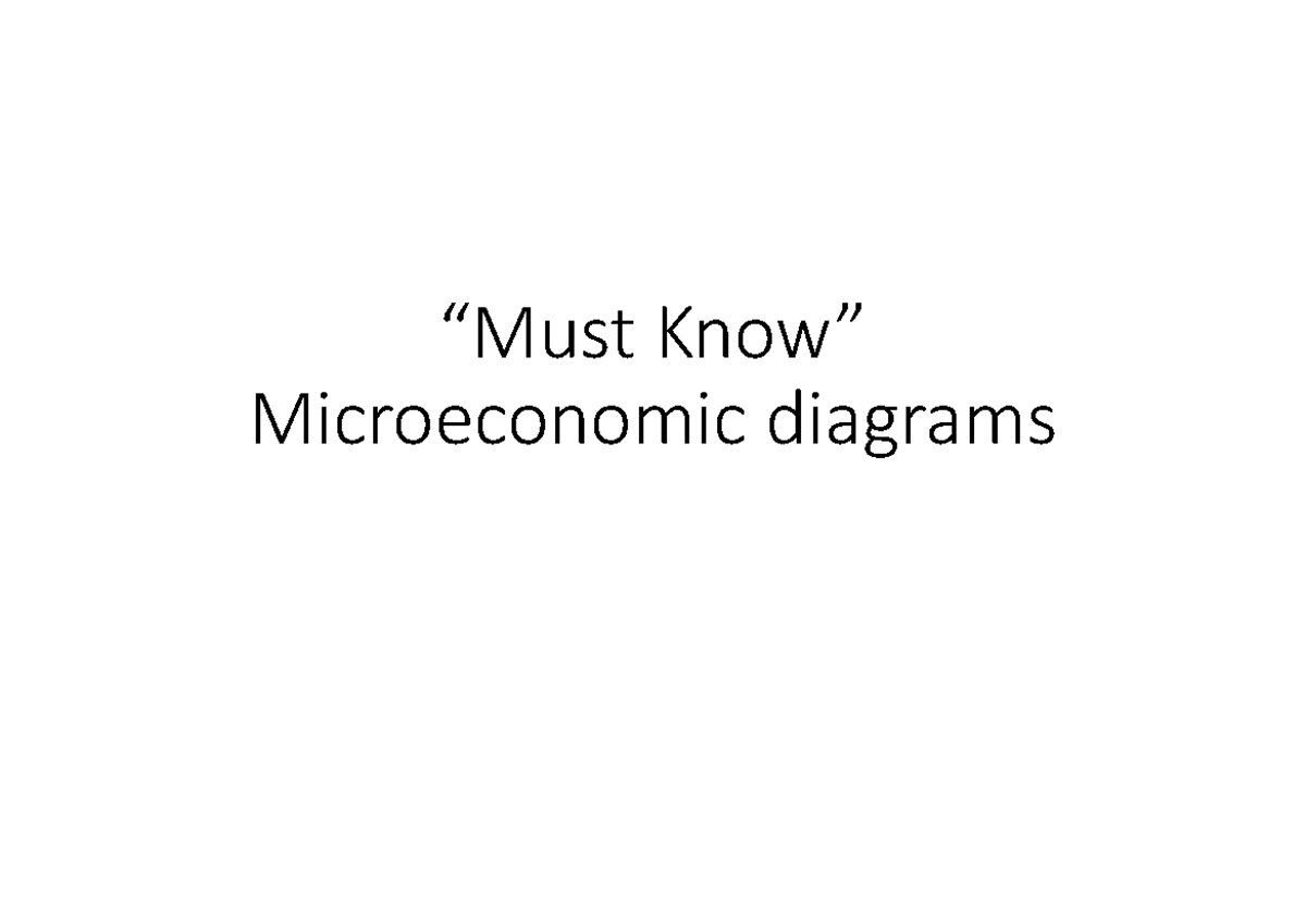 Microeconomic Diagrams - “Must Know” Microeconomic diagrams Market ...