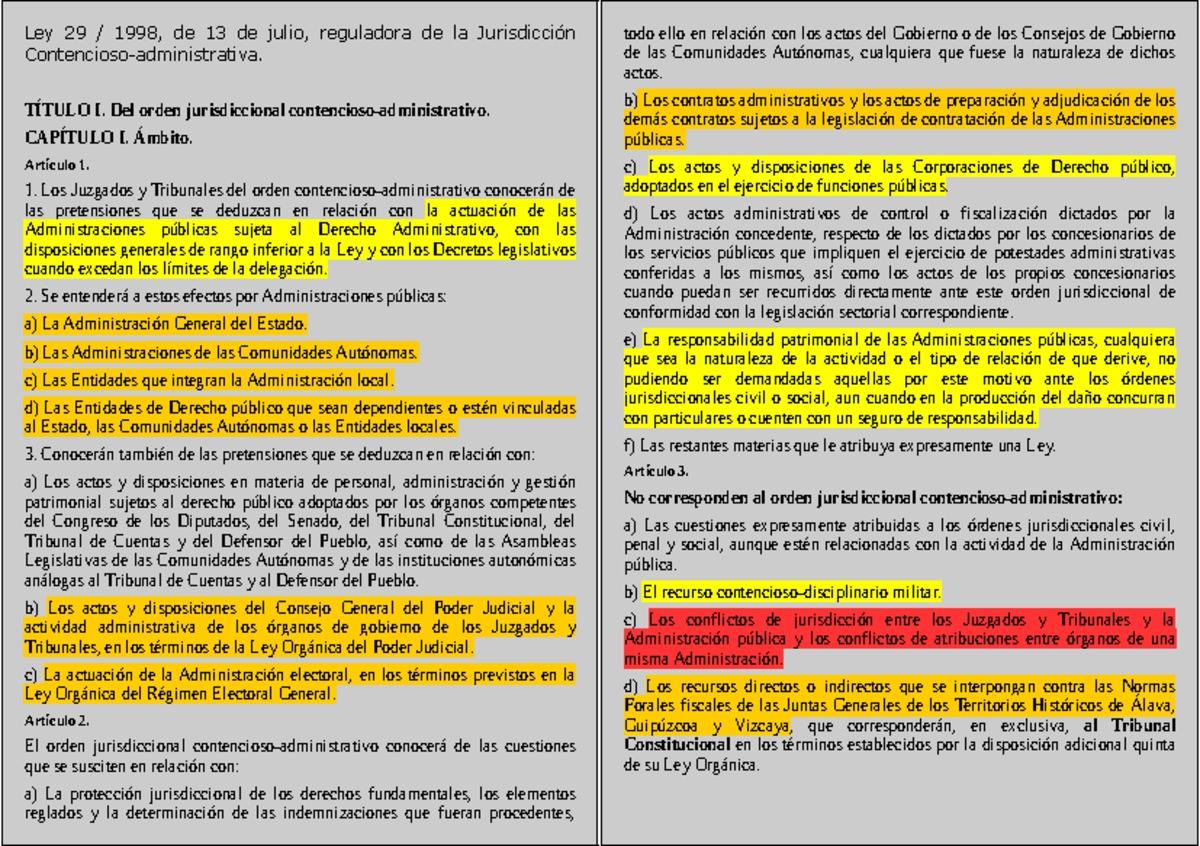 Apuntes - Ley 29 / 1998, de 13 de julio, reguladora de la Jurisdicción ...