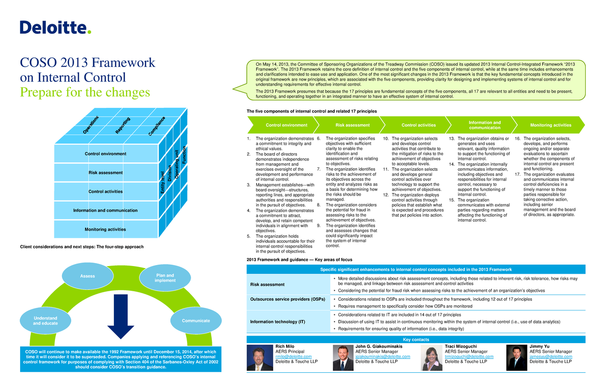 coso-placemat-deloitte-coso-2013-framework-on-internal-control