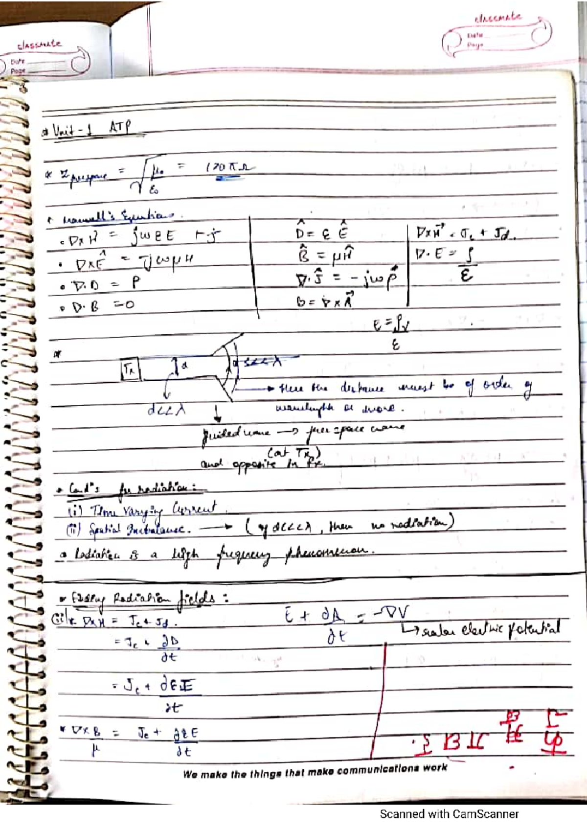 ATP Unit1&2 Formulas - antenna theory and propagation - PESU - Studocu