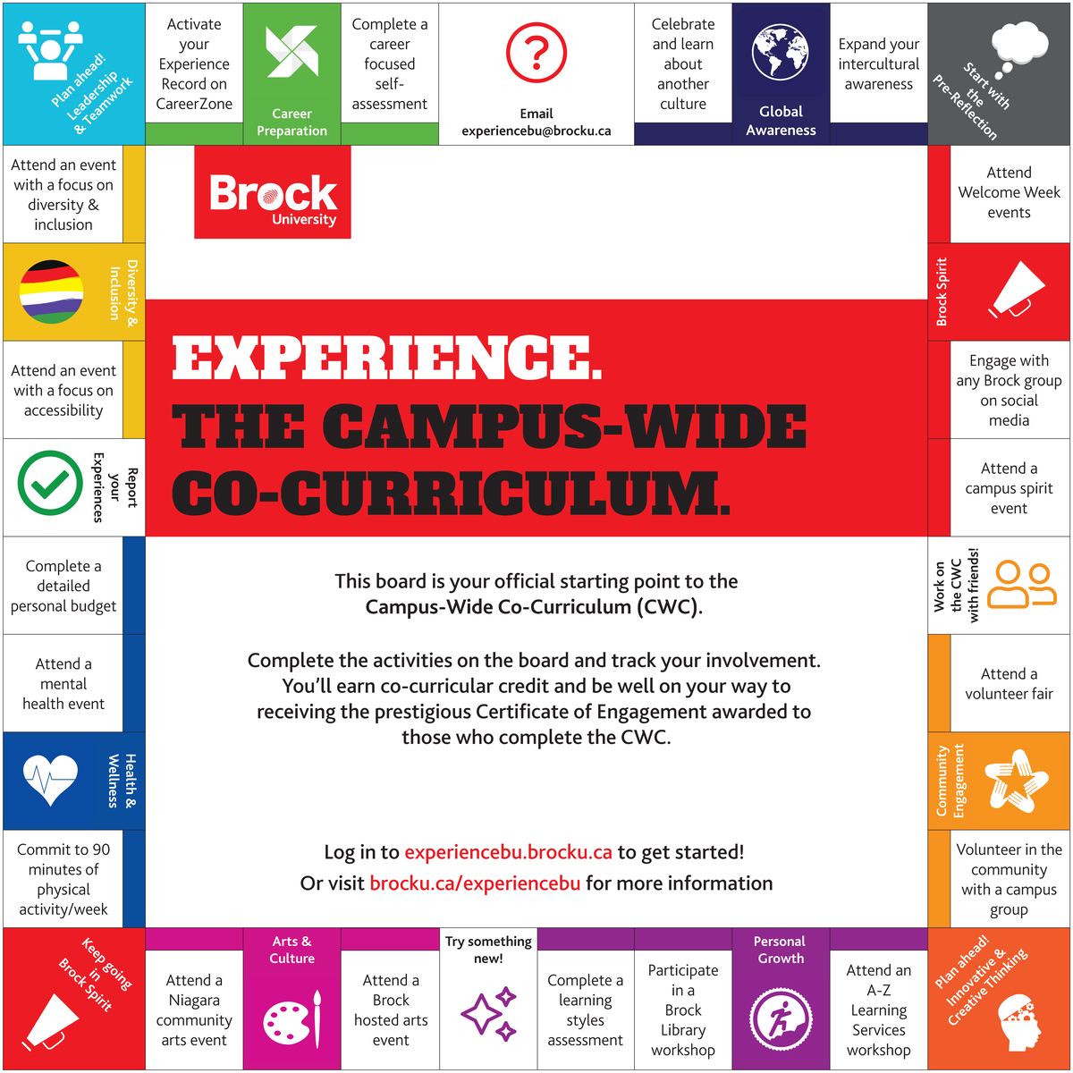 CWC-Starting-Track sheet for record keeping - EXPERIENCE. THE CAMPUS ...