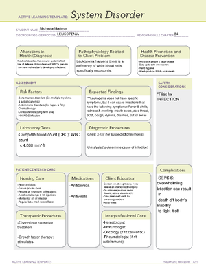 DIC - Disseminated Intravascular Coagulation ATI System Disorder ...