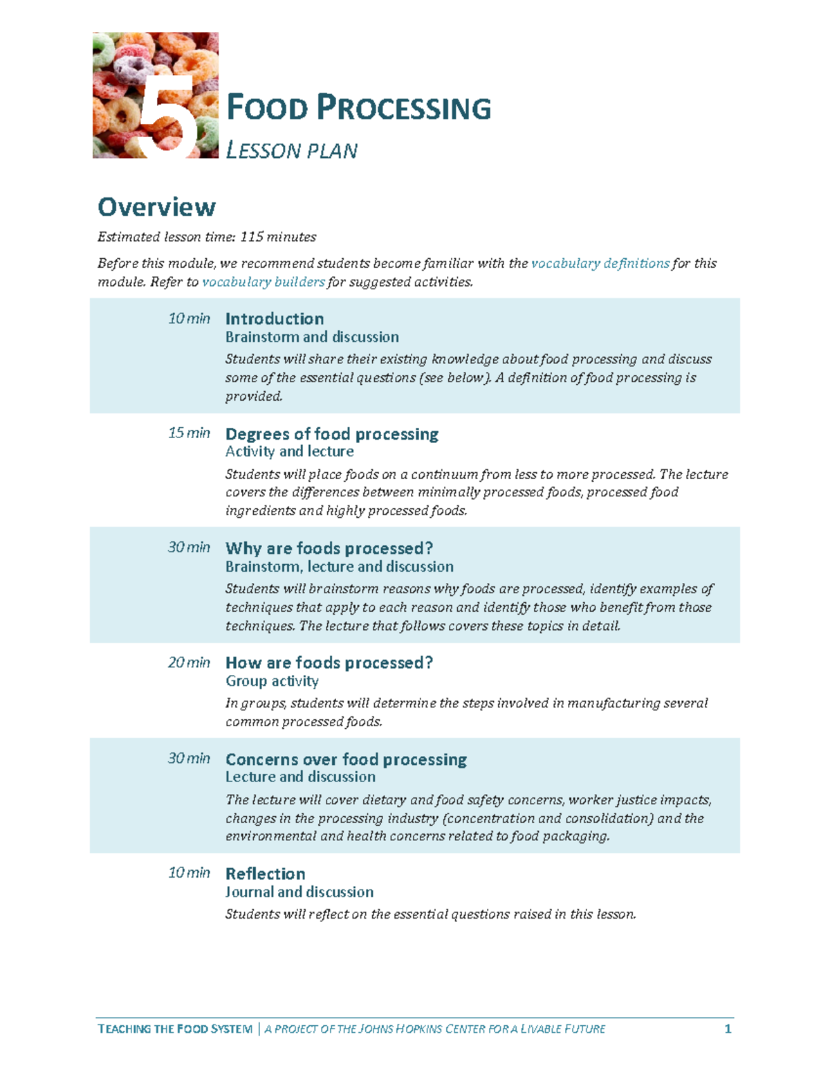 FOOD Processing Lesson PLAN FOOD PROCESSING LESSON PLAN Overview