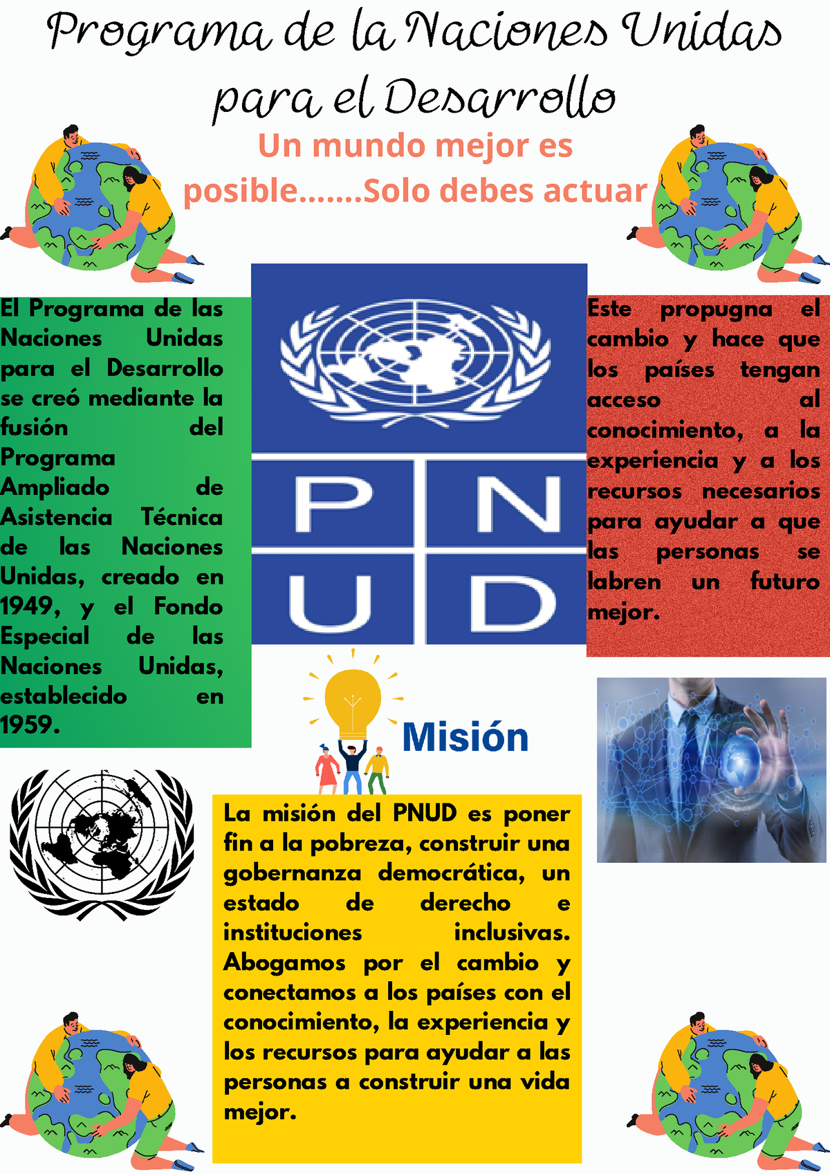 Pdf 20220518 043437 0000 - Programa De La Naciones Unidas Para El ...