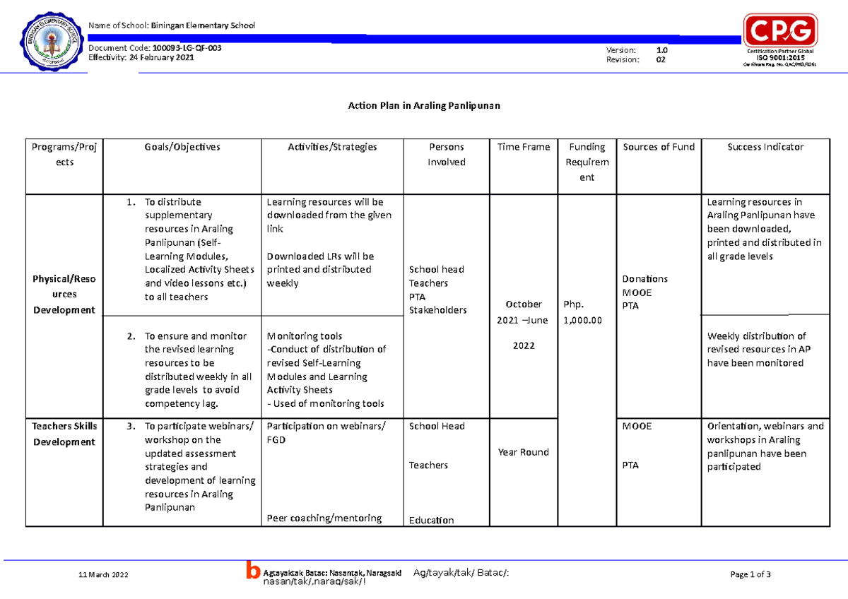 21-22 Action Plan Araling Panlipunan - Certificate Reg. No. QAC/R63 ...