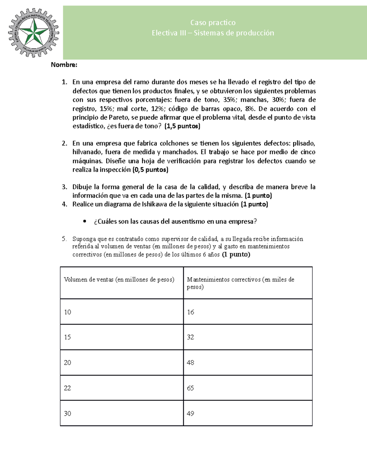 Taller No Ejemplos Y Trabajos De Gestion De Produccion Bajo La