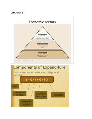 ECO211 - FACULTY BUSINESS AND MANAGEMENT UNIVERSITI TEKNOLOGI MARA ...