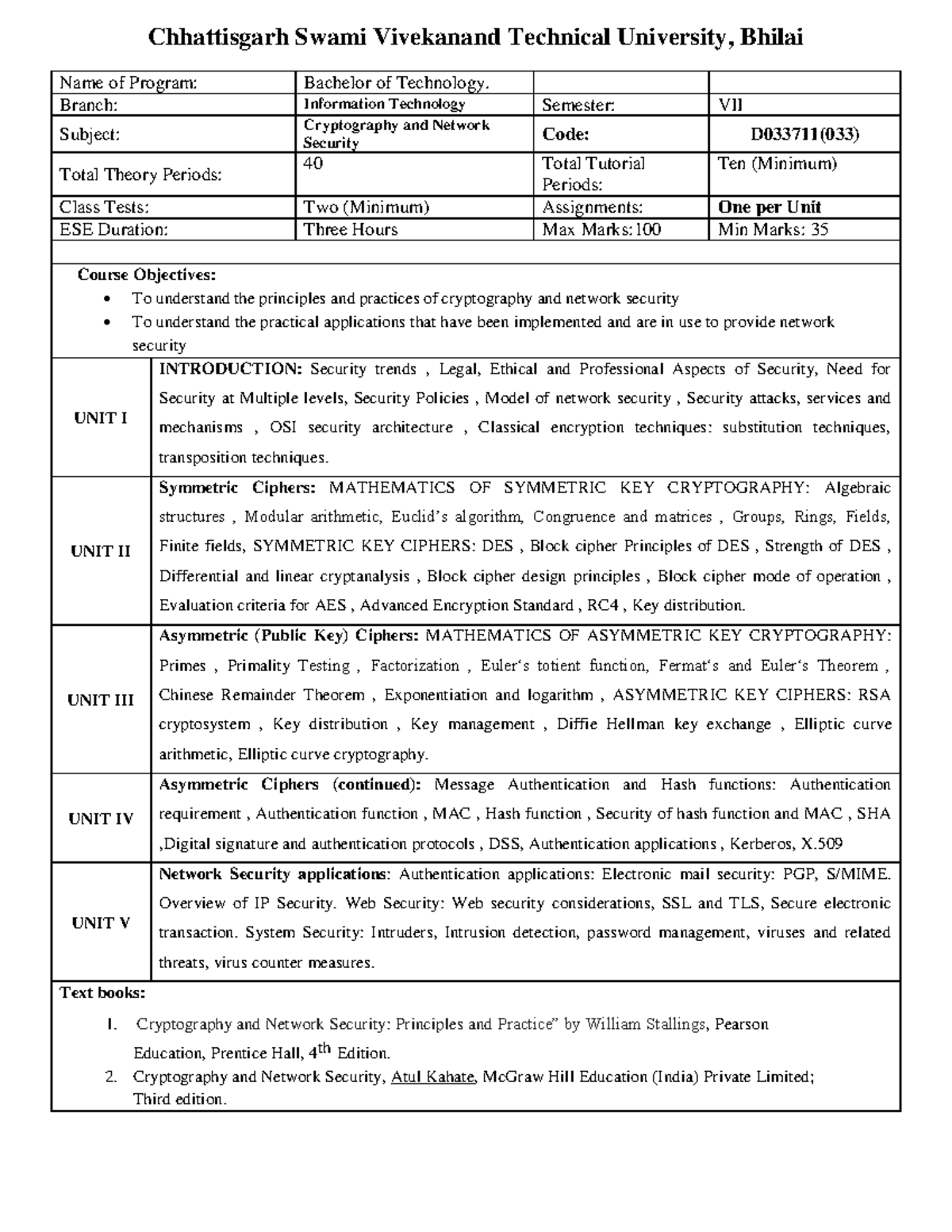 Syllabus - Chhattisgarh Swami Vivekanand Technical University, Bhilai ...