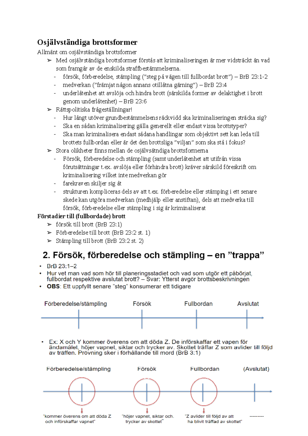 Osjälvständiga Brottsformer 5 9, 6 9 - Osjälvständiga Brottsformer ...