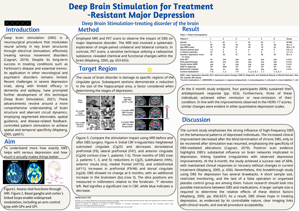 Anat2010 poster - Deep brain stimulation (DBS) is a neurosurgical ...