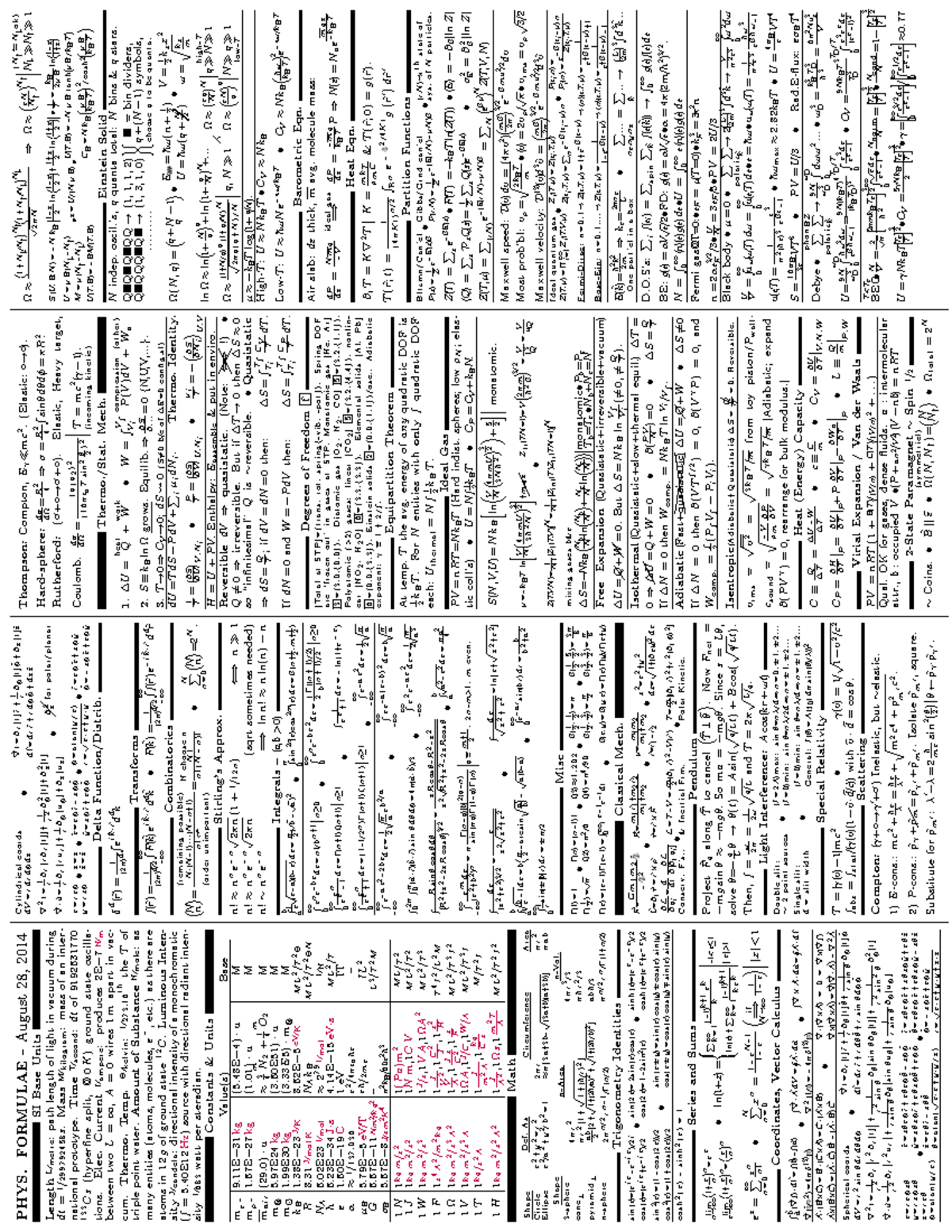 2014-0828-physics-formula-sheet-phys-august-28-2014-si-base-units