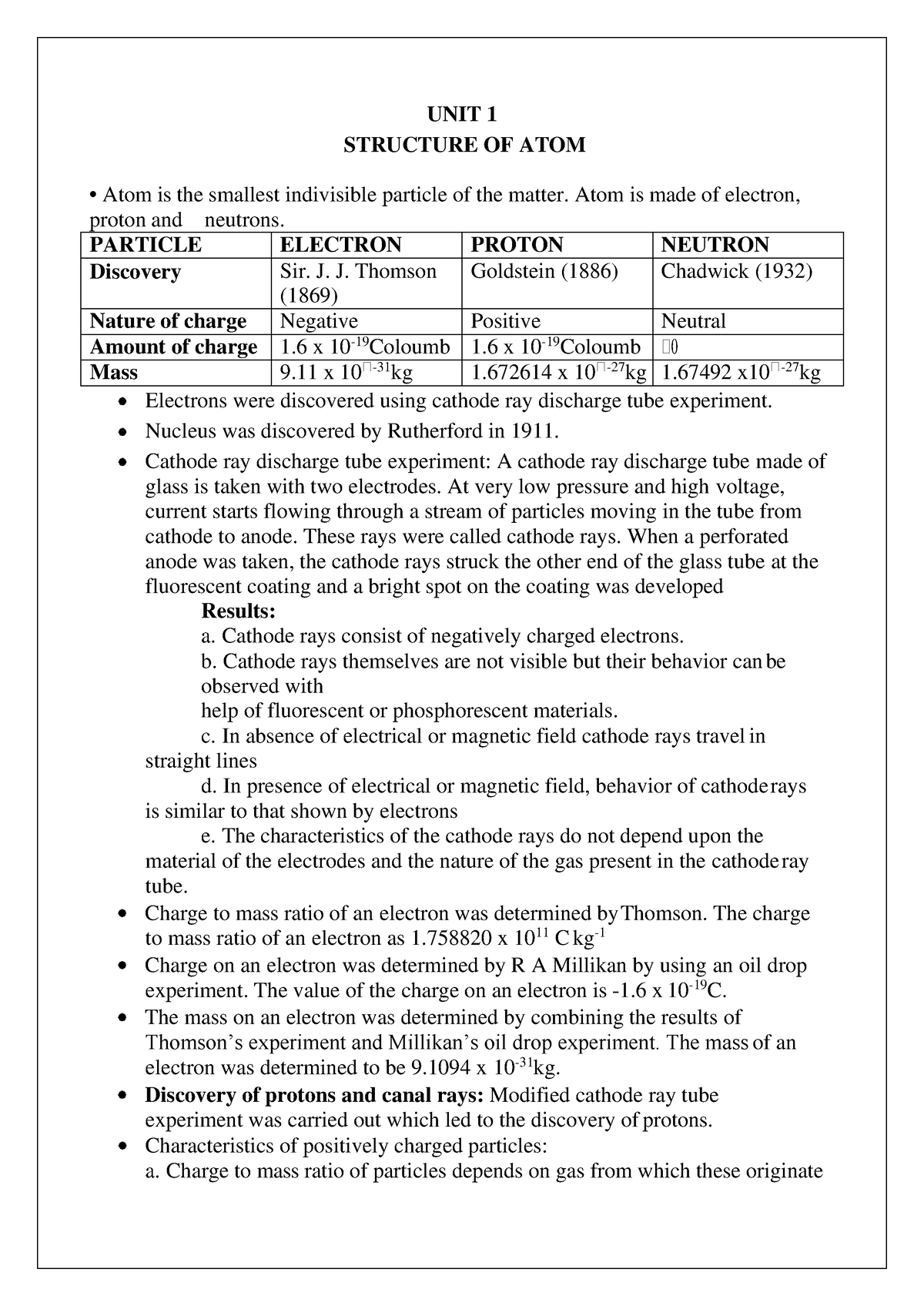 u-1-1-atomic-structure-unit-1-structure-of-atom-atom-is-the-smallest