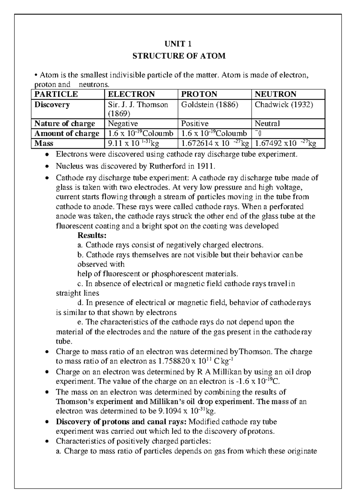 U 1 1 Atomic Structure UNIT 1 STRUCTURE OF ATOM Atom Is The Smallest