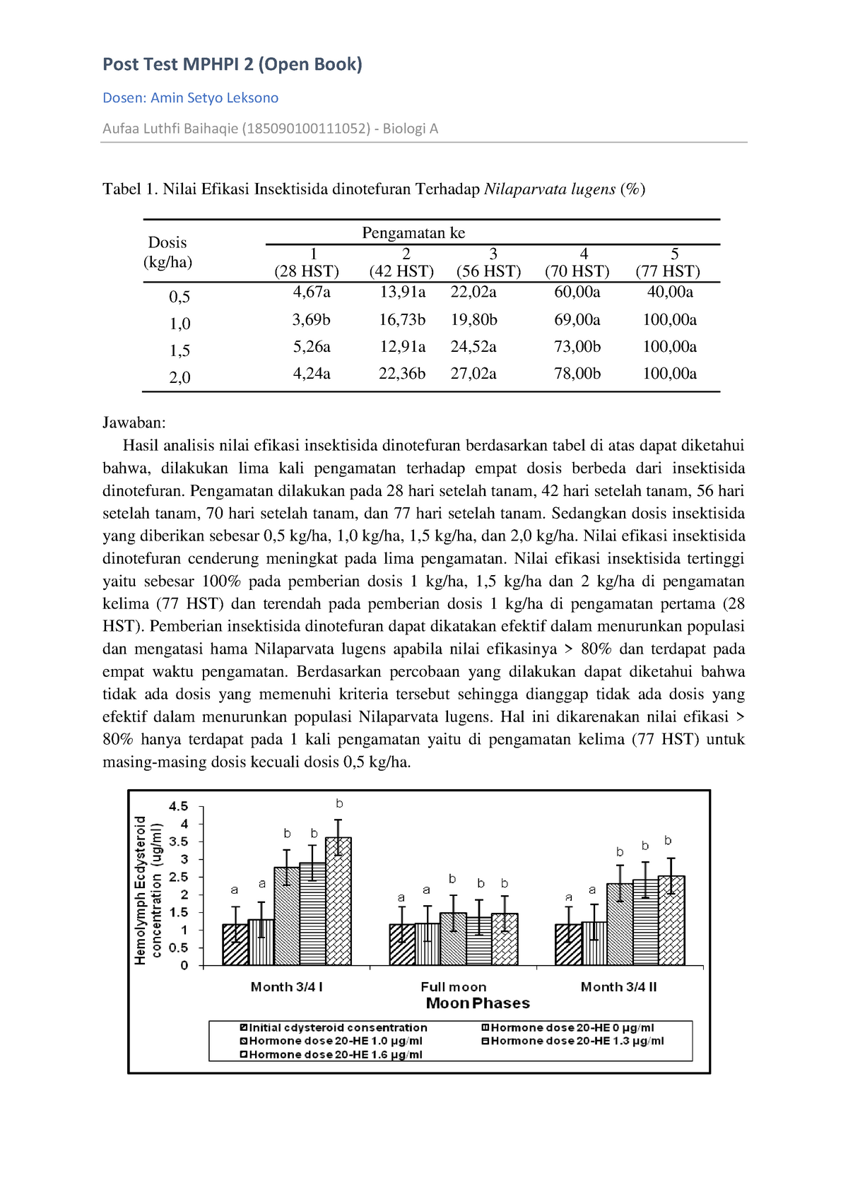 Aufaa Luthfi B 185090100111052 Post Test Mphpi 2 - Post Test MPHPI 2 ...