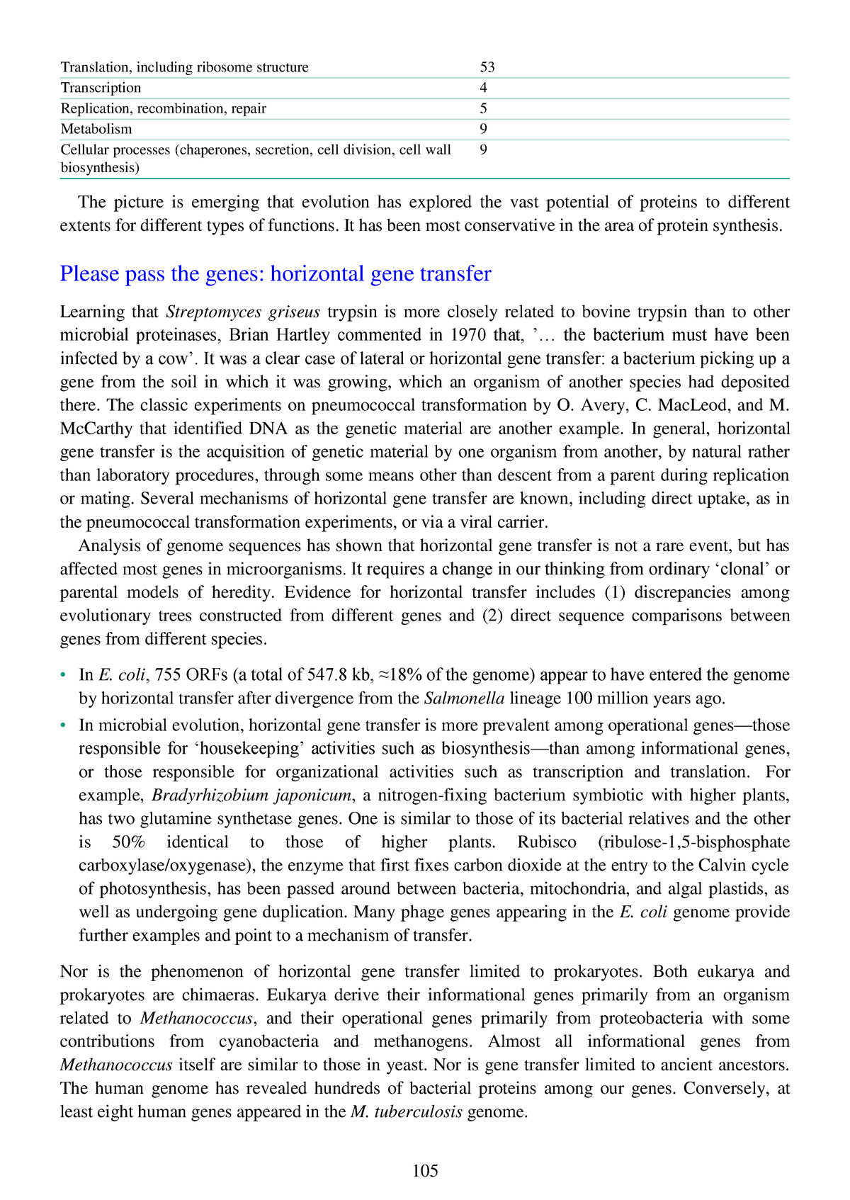 Introduction of Bioinformatics - Notes-27 - Translation, including ...