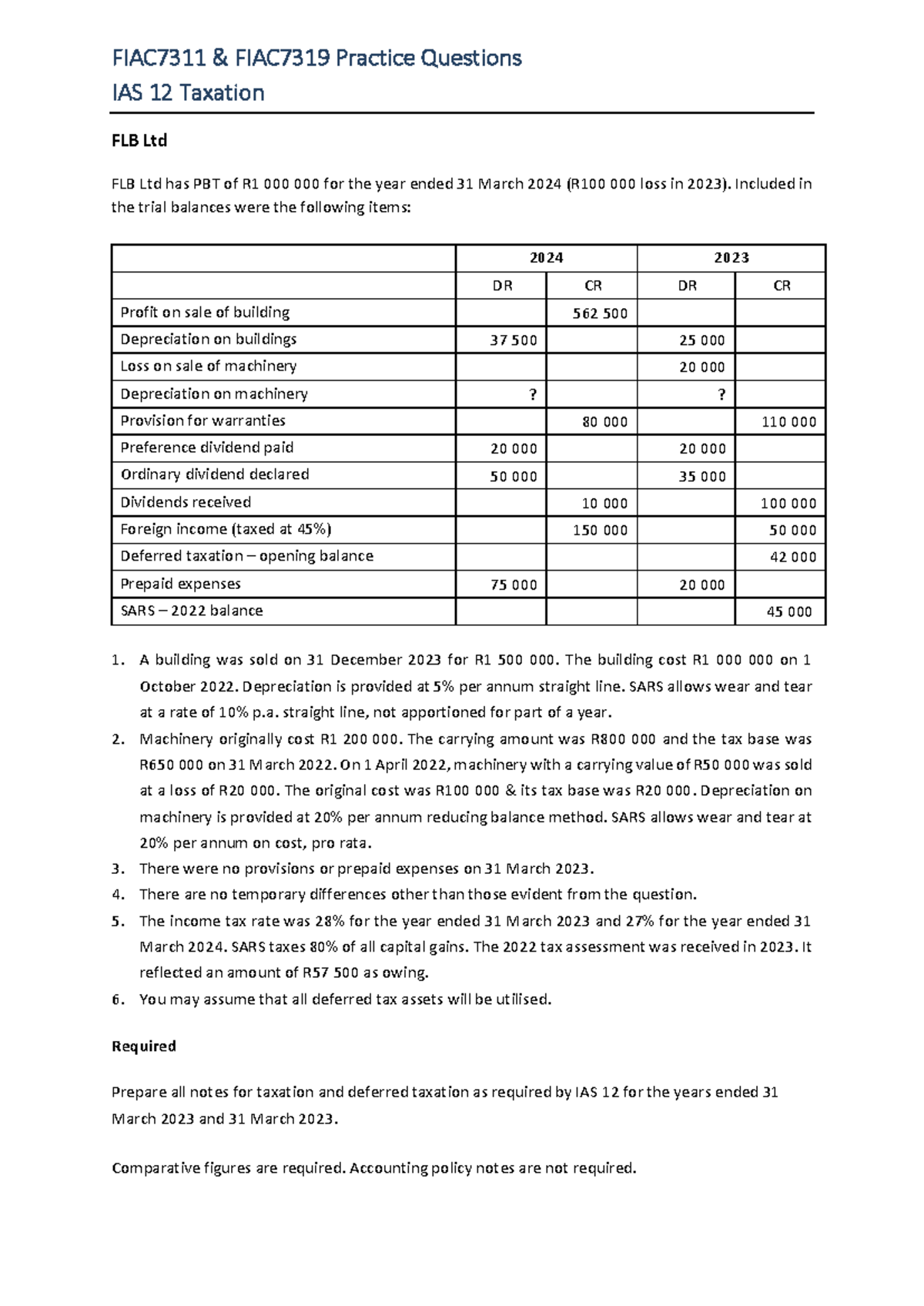 IAS 12 FLB Ltd - Third year acc - FIAC7311 & FIAC7319 Practice ...