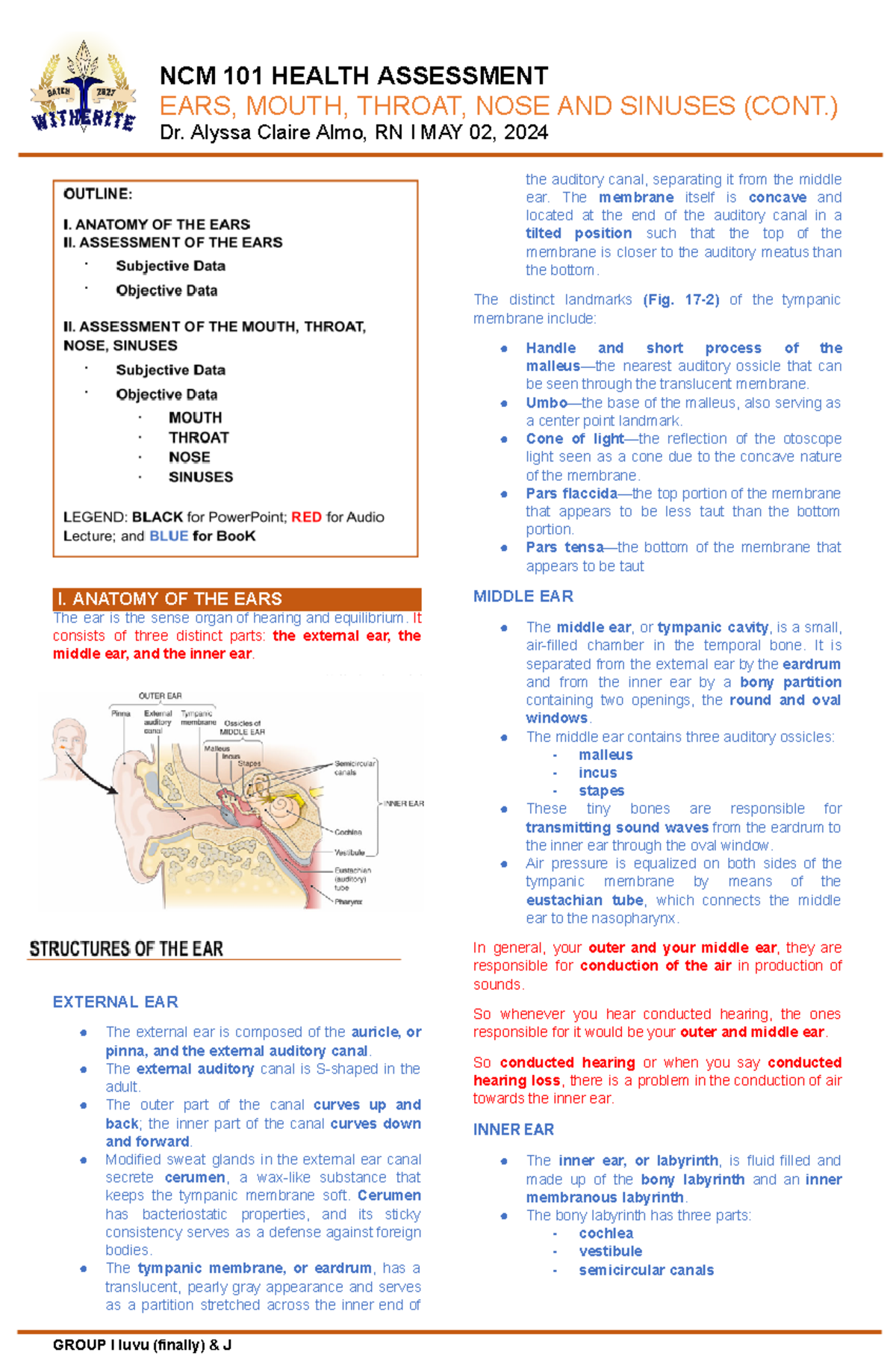 NCM 101 - Assessment of the Ear, Mouth, Throat, Nose and Sinuses - EARS ...