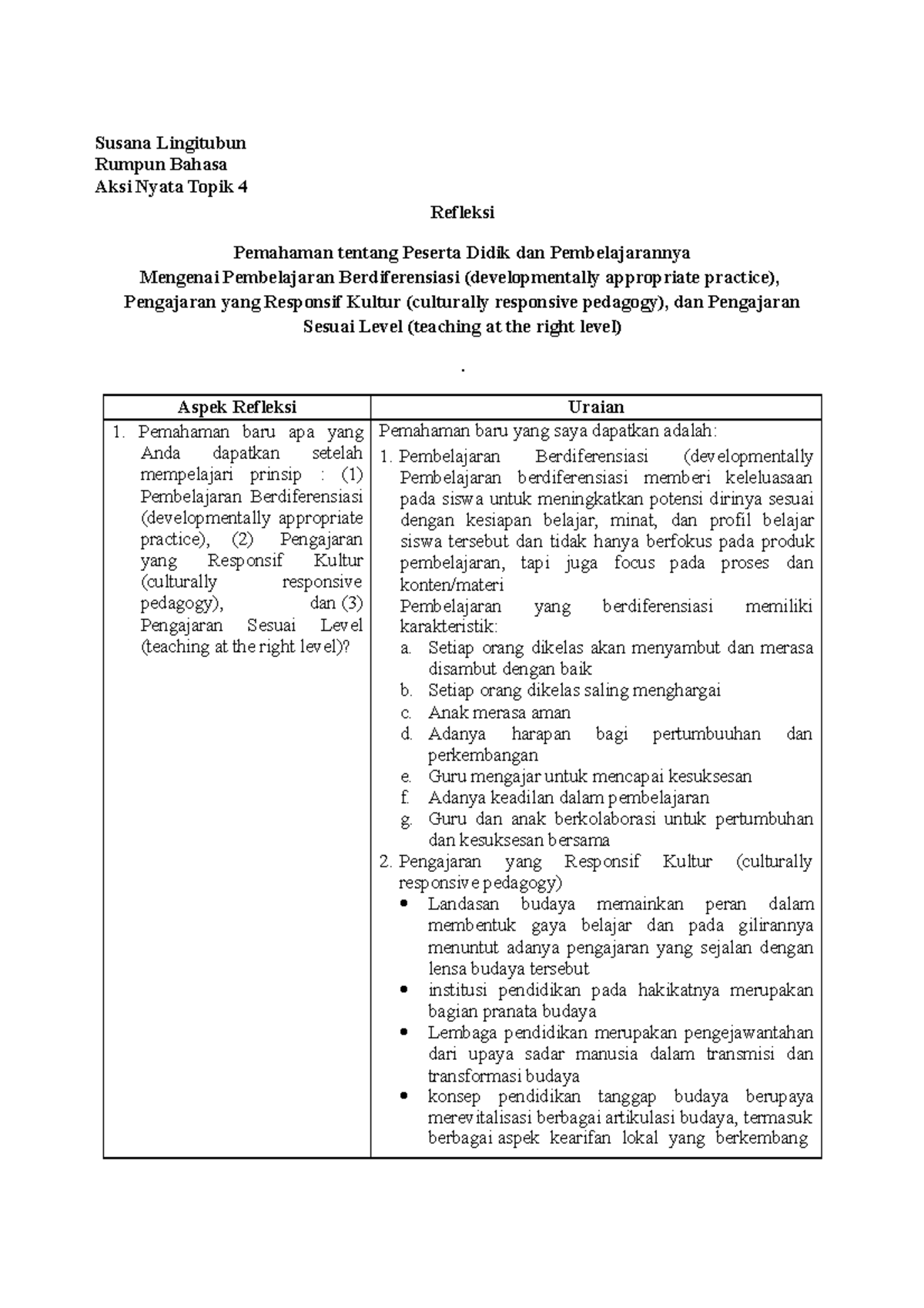 Aksi Nyata Topik 4 PPDP - Susana Lingitubun Rumpun Bahasa Aksi Nyata ...