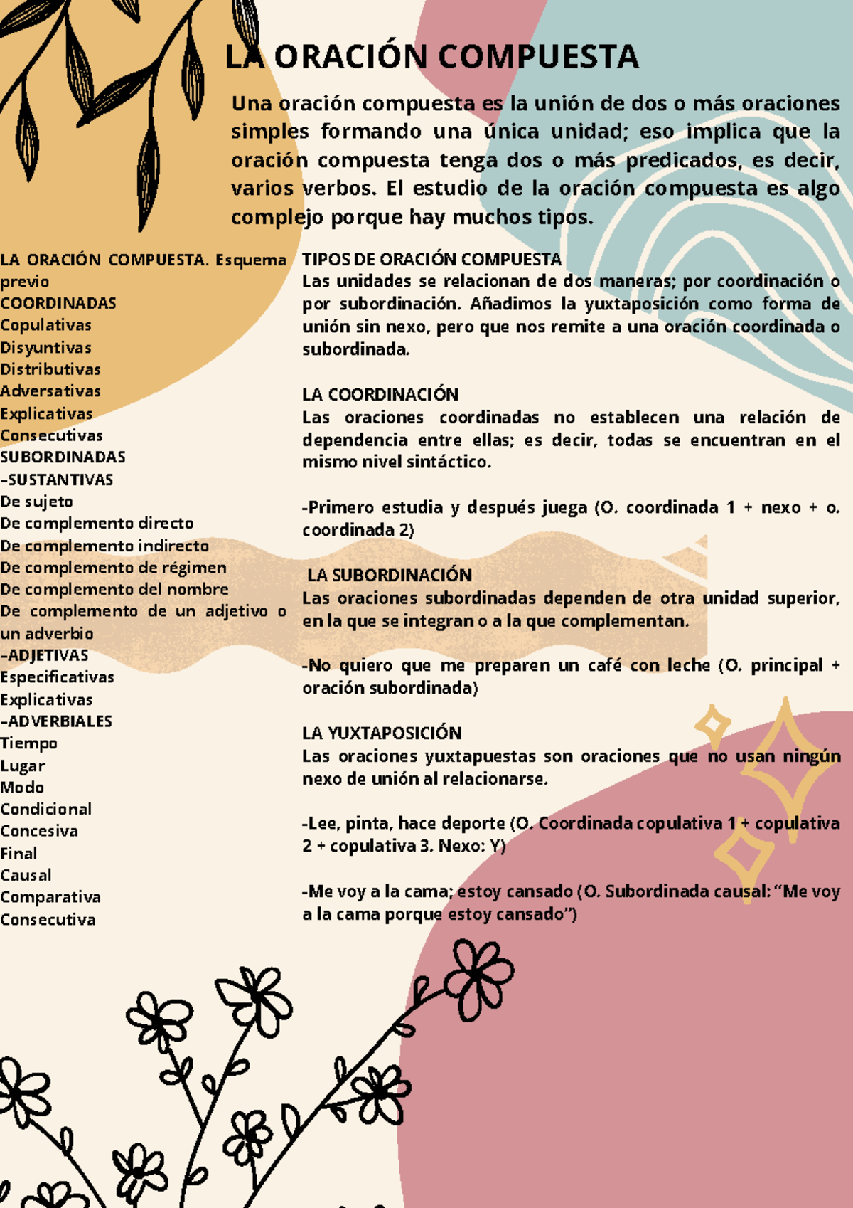 LA Oración Compuesta - LA ORACIÓN COMPUESTA Una oración compuesta es la ...