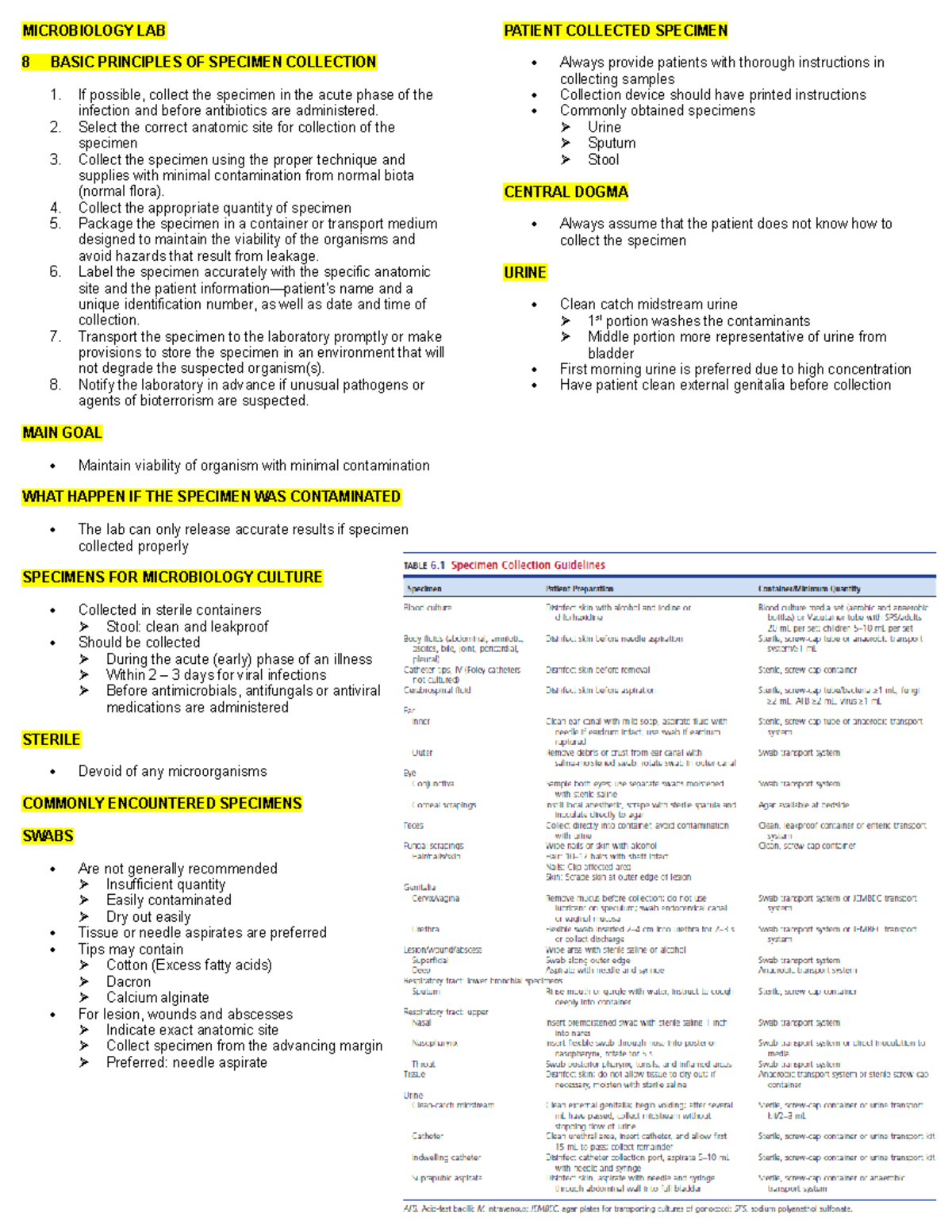 microbiology-lab-week-1-principles-in-medical-laboratory-practice-1