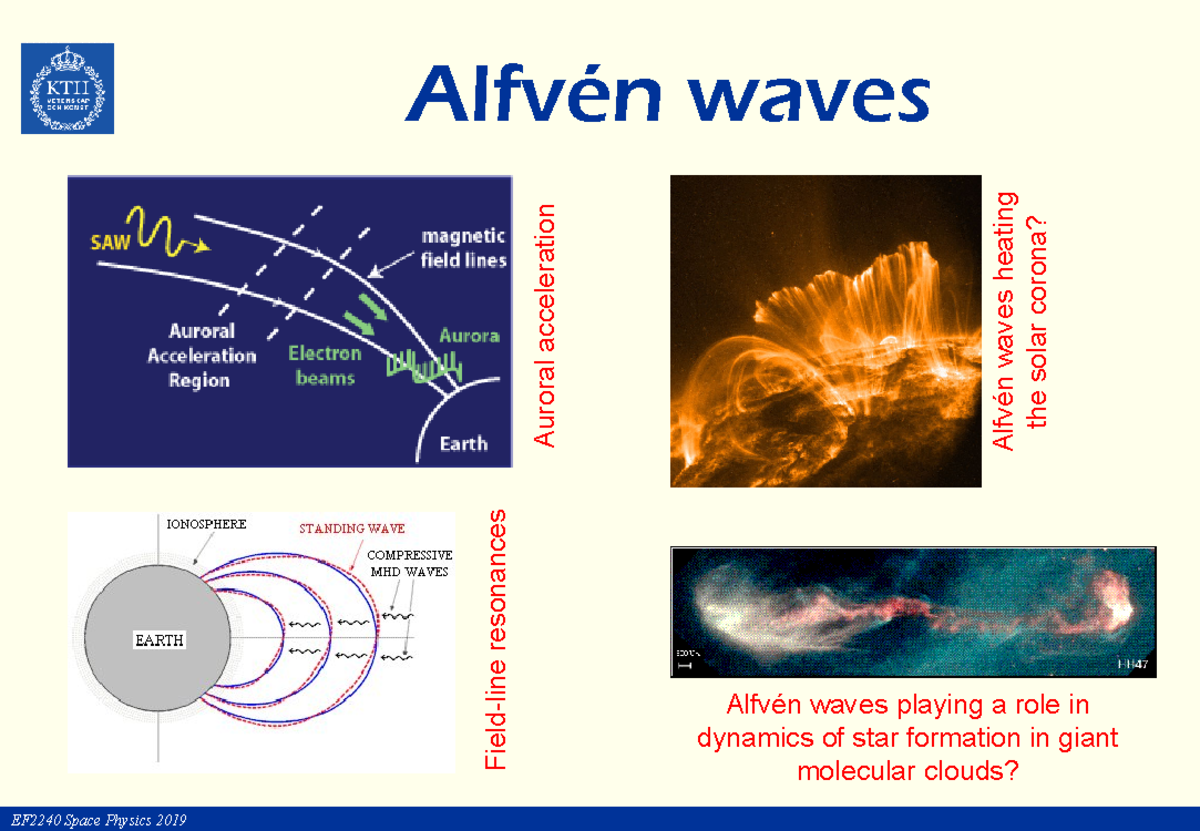 Lecture 10-2019 Preliminary Part9 - Auroral acceleration Field -line ...