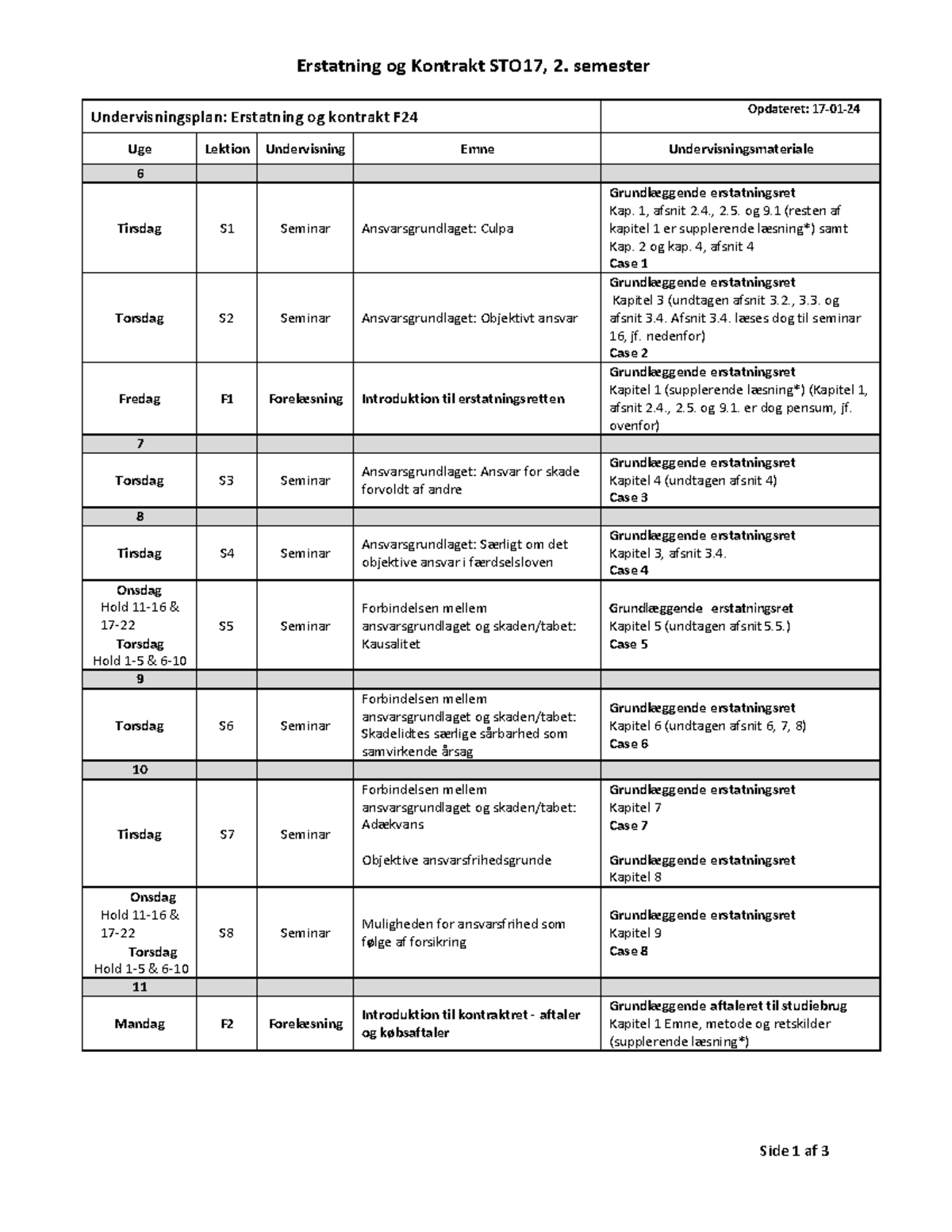 Undervisningsplan E & K F24 - Undervisningsplan: Erstatning Og Kontrakt ...