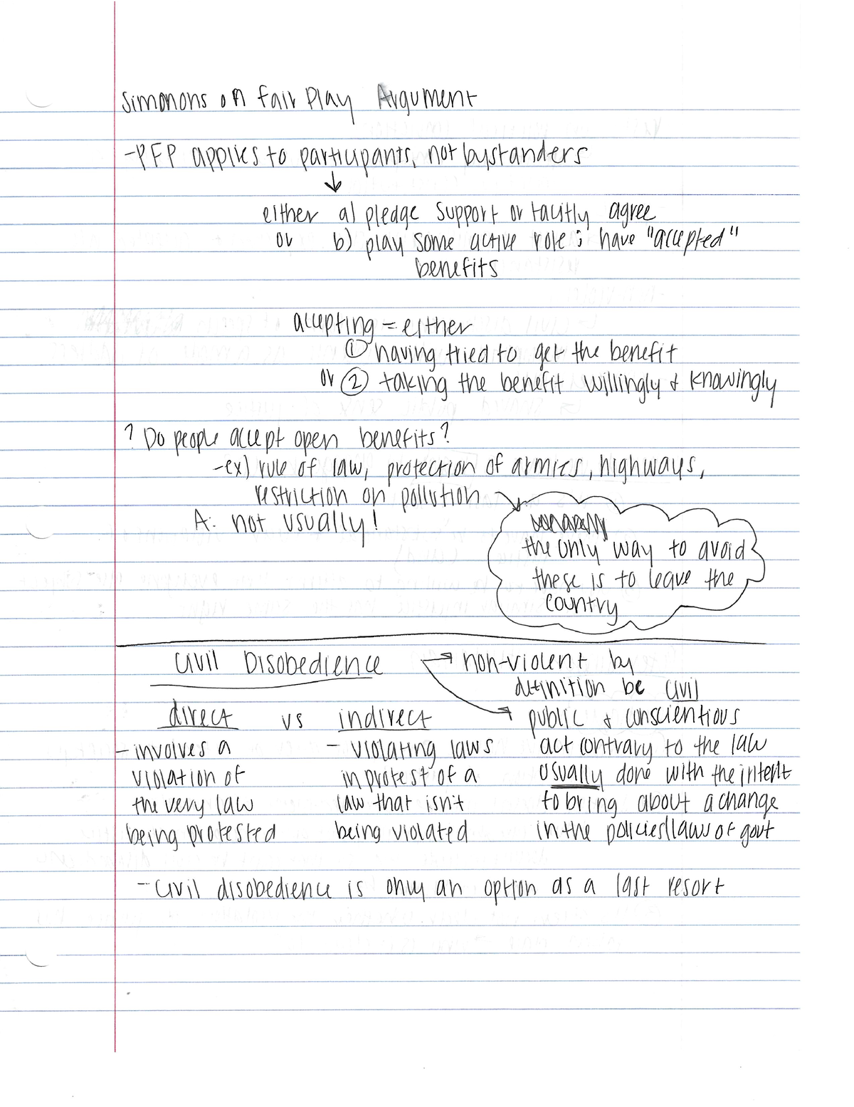 civil disobedience synthesis essay