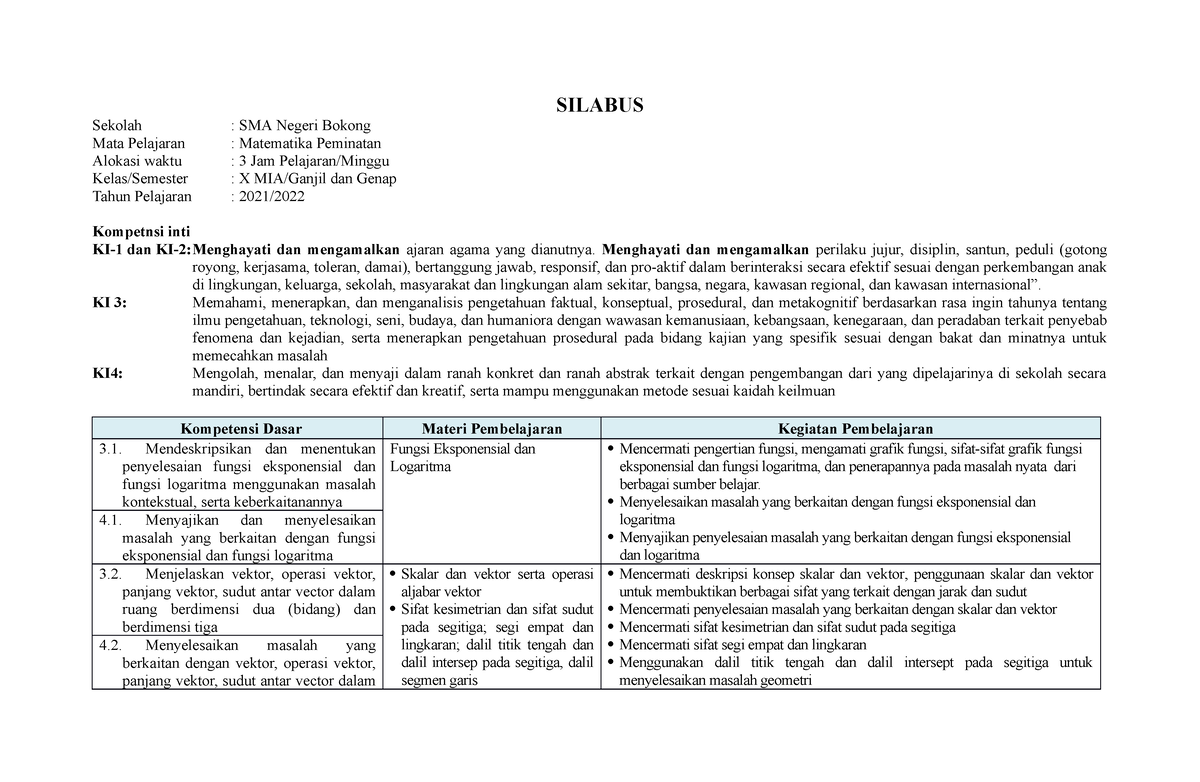Silabus 10 Minat 21-22 - SILABUS Sekolah : SMA Negeri Bokong Mata ...