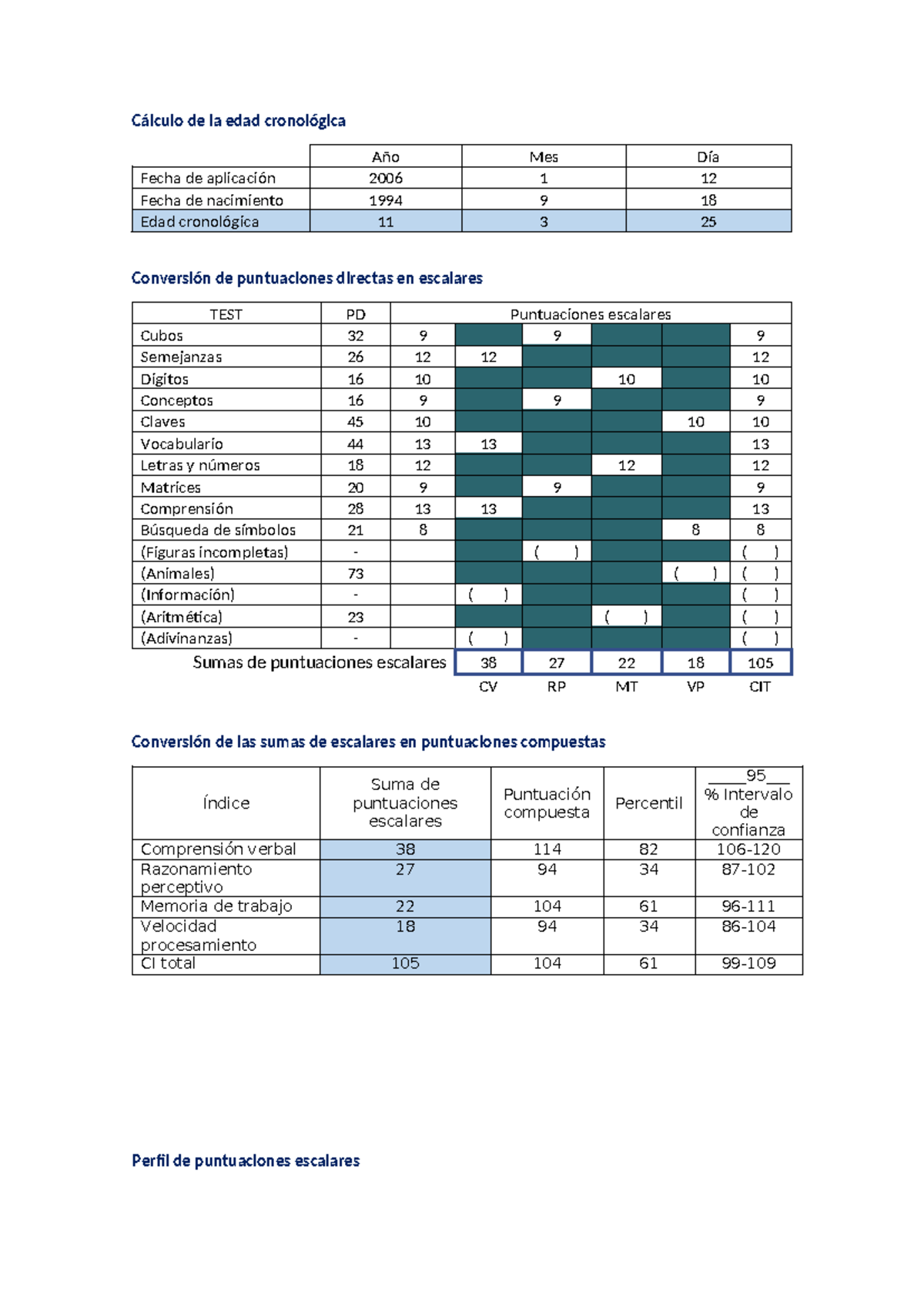 Calculo De La Edad Cronológica - Cálculo De La Edad Cronológica Año Mes ...