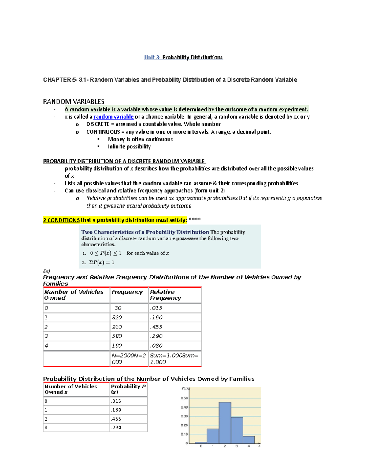 UNIT 3 - Lecture Notes 3 - Unit 3- Probability Distributions CHAPTER 5 ...