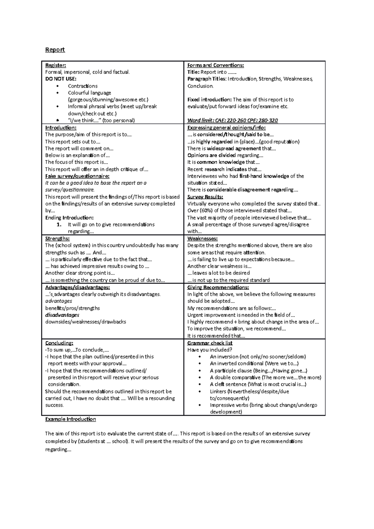 CPE Useful Language for Reports - Report Register: Formal, impersonal ...