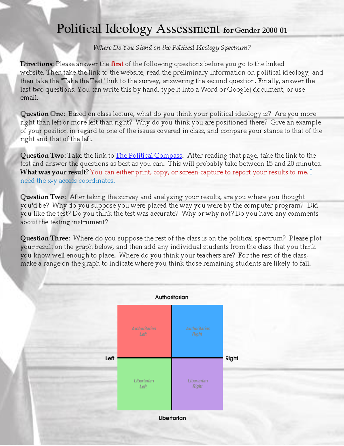 Political Ideology Assessment for Gender 2000 - Then take the link to ...