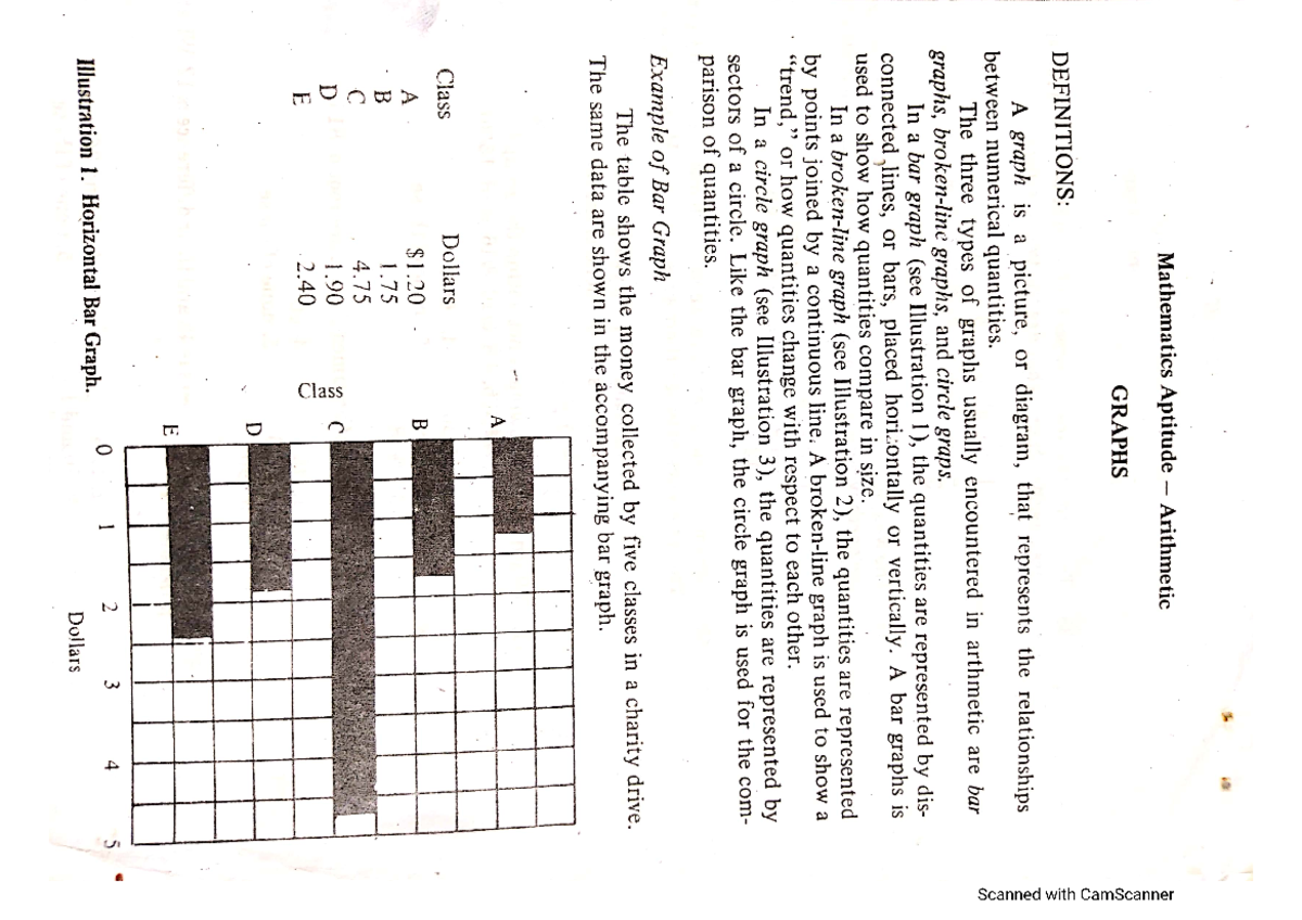 Aptitude- Arithmetic TEST ON Interpreting Graphs WITH Answer KEY ...
