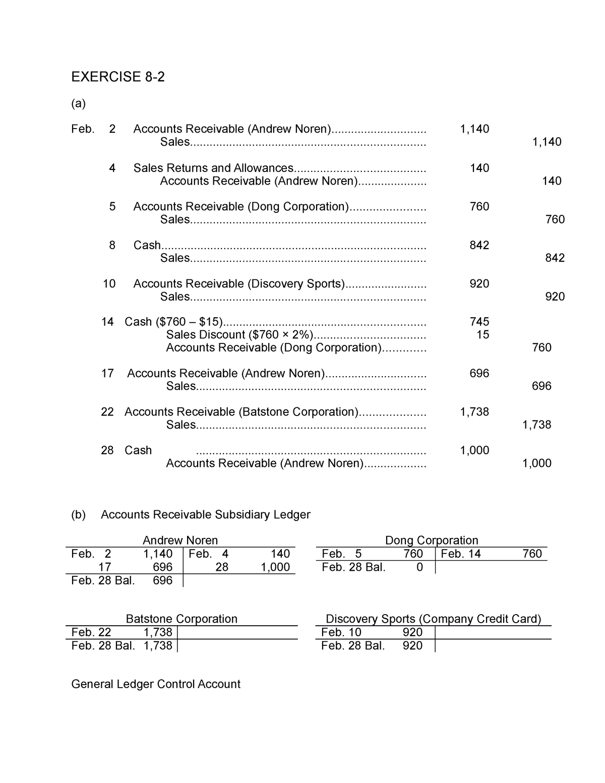 chapter-8-a-28-cash-1-b-accounts-receivable-subsidiary-ledger-10