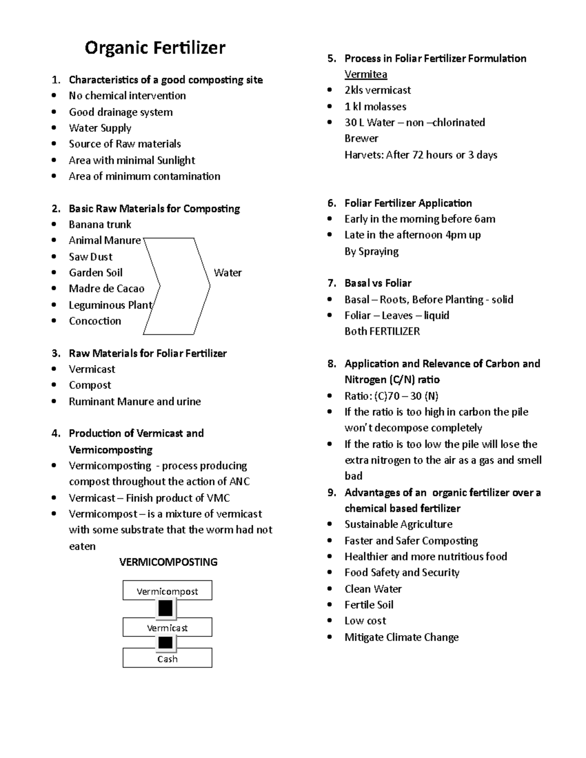 Organic Fertilizer Questions and Model Answers that gives you a perfect