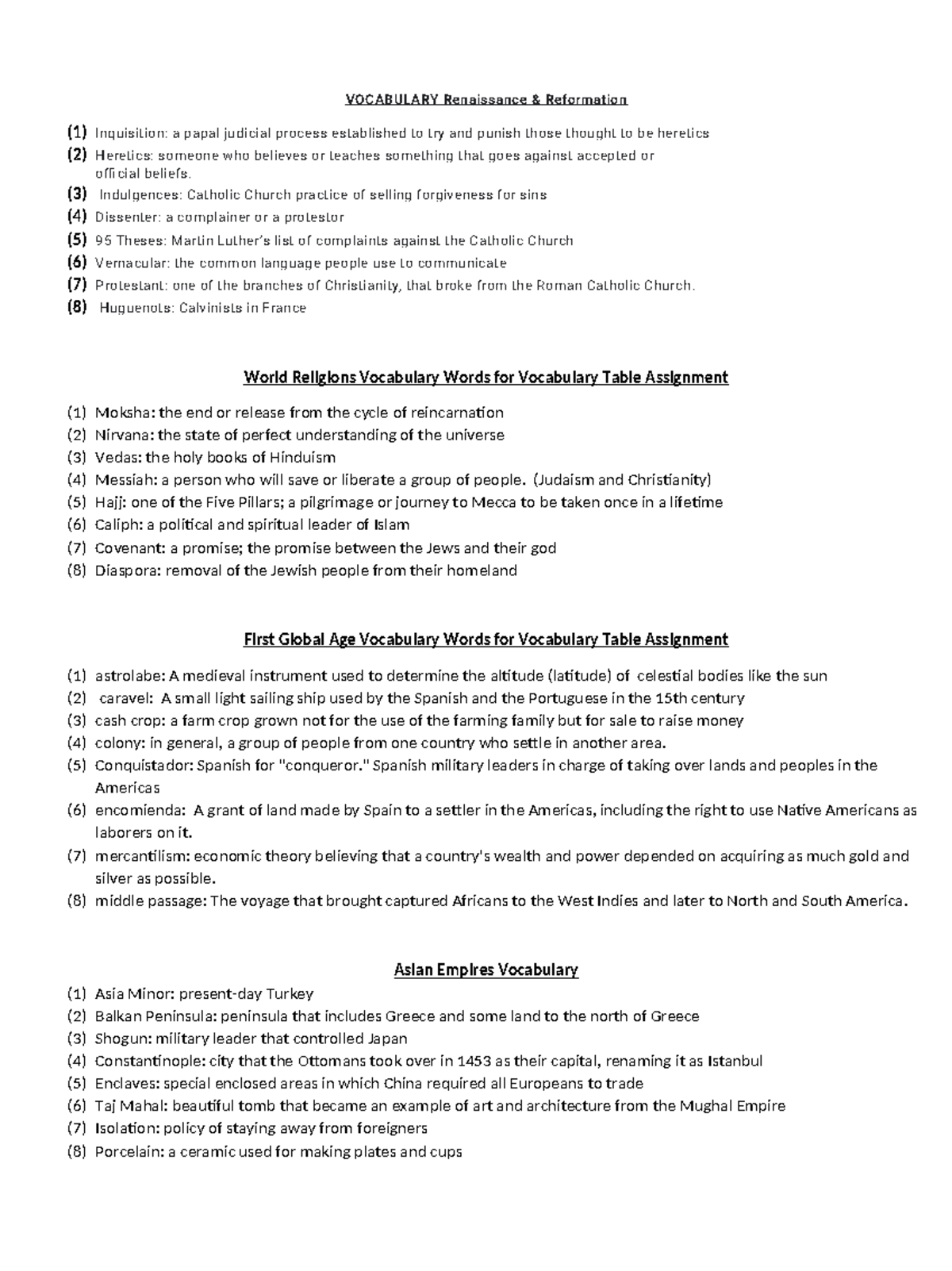 World+History+2+Vocabulary+Words+and+Definitions+(Google+Classroom ...