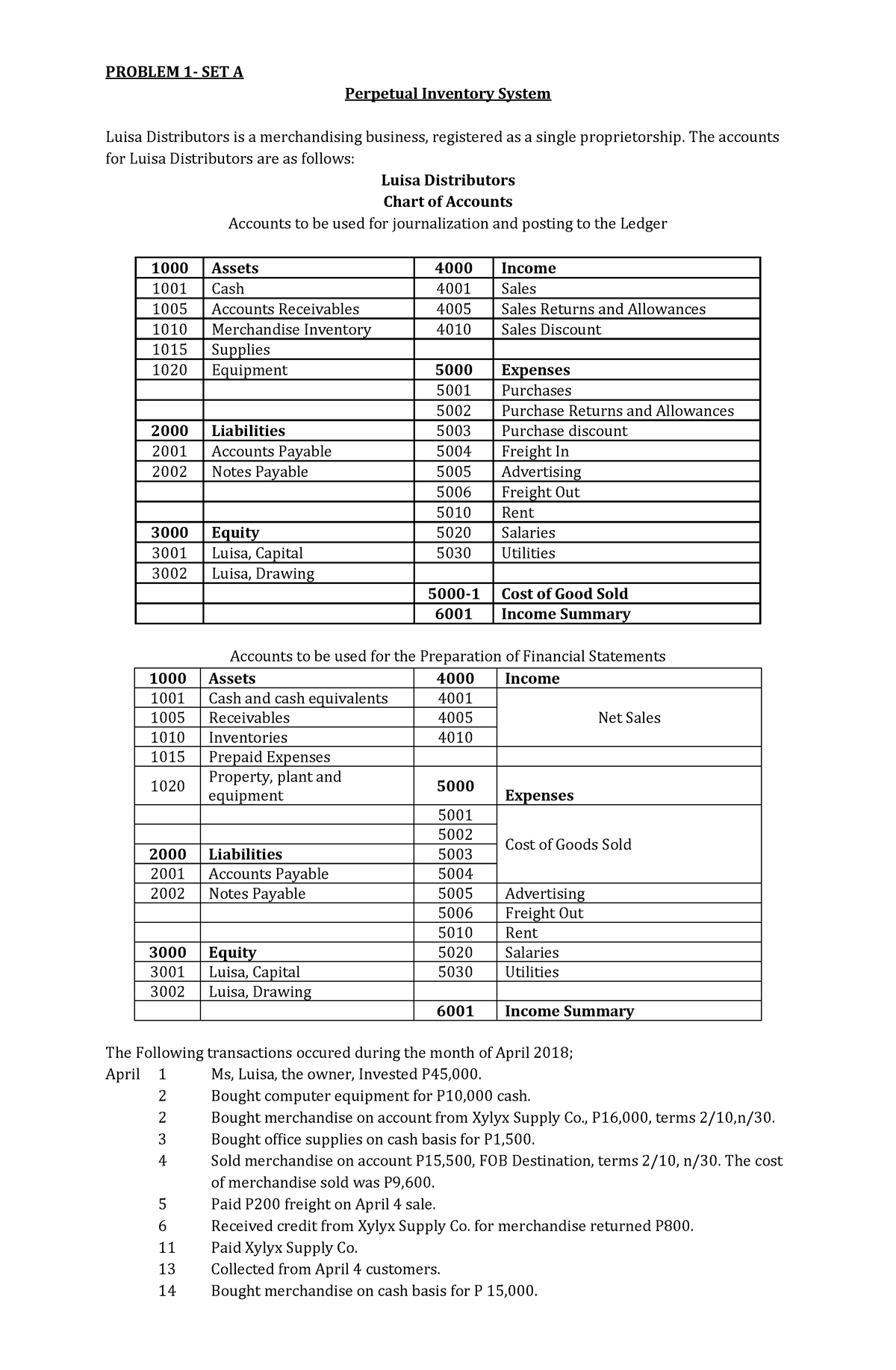 perpetual-and-periodic-inventory-system-compress-problem-1-set-a