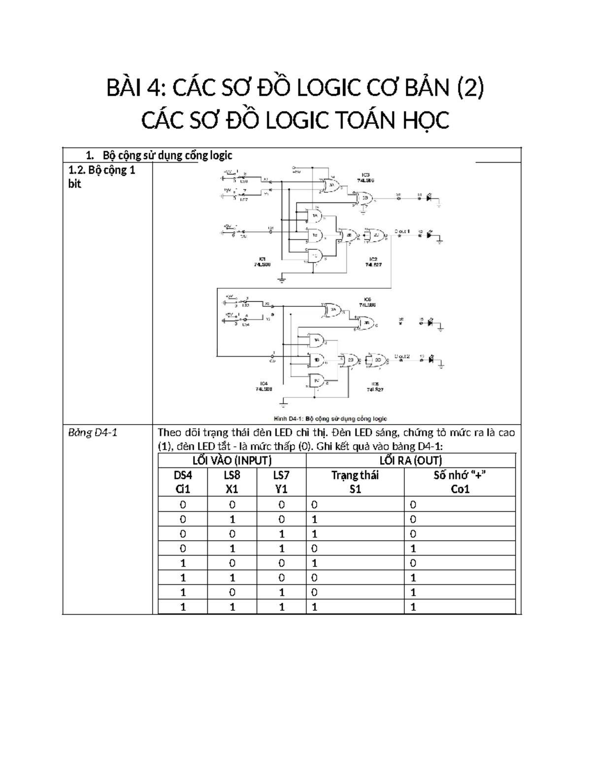 22022118 Pham Van Duy-Báo cáo ĐTS tuần 4 - BÀI 4: CÁC SƠ ĐỒ LOGIC CƠ ...