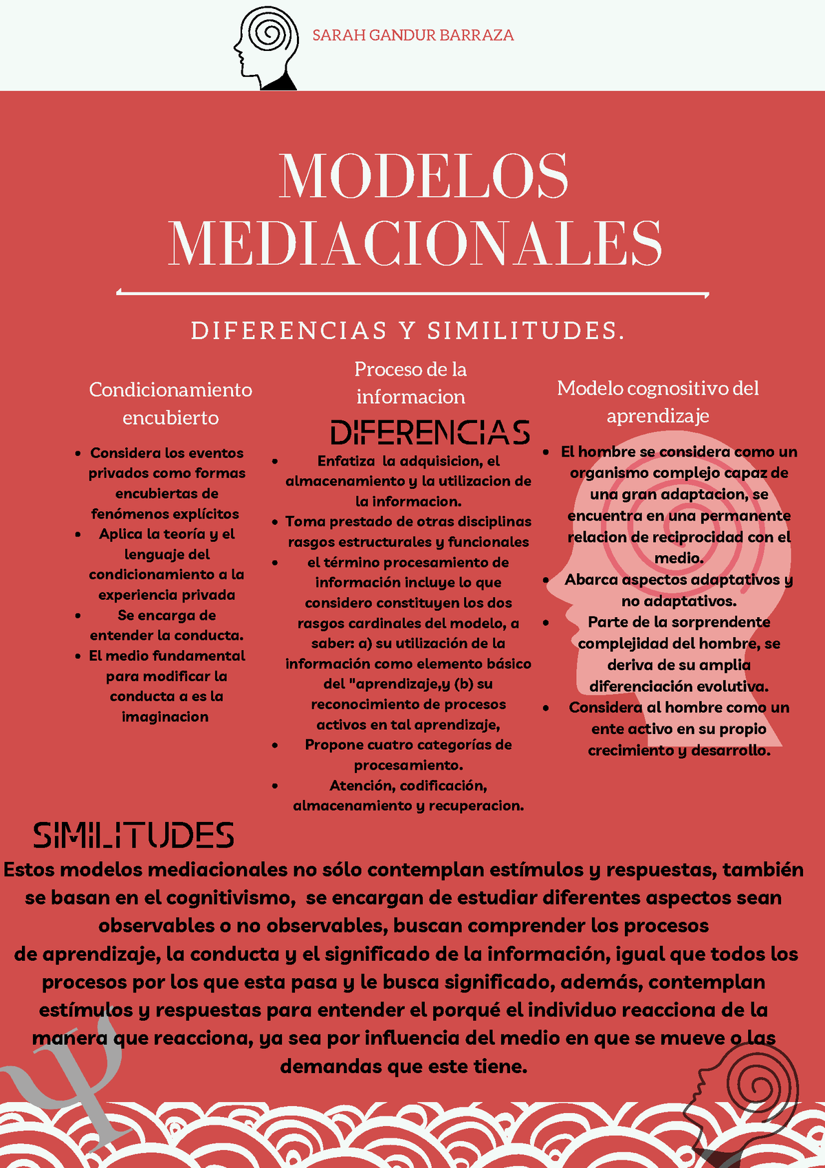 Diferencias y similitudes MD - DIFERENCIAS Y SIMILITUDES. MODELOS  MEDIACIONALES Enfatiza la - Studocu