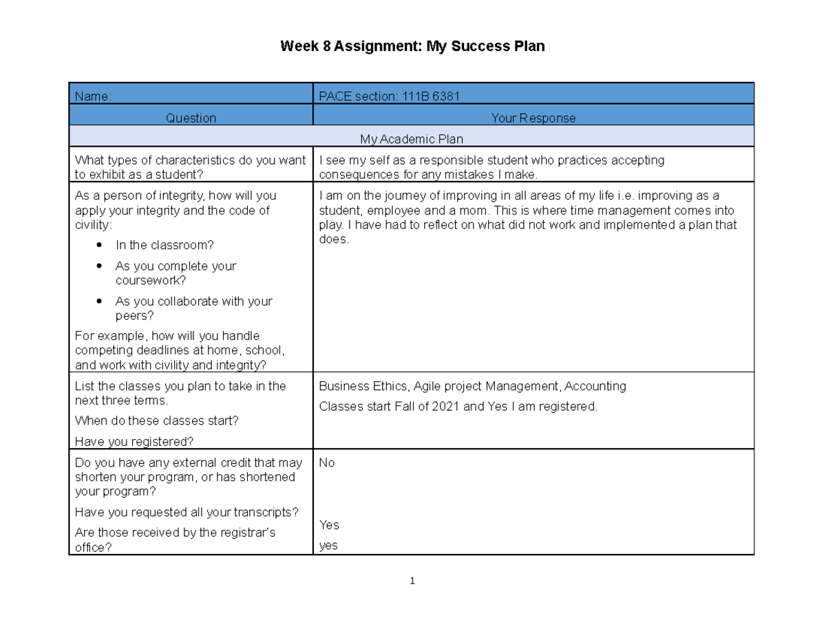 Week 8 Assignment - My Success Plan - Week 8 Assignment: My Success ...