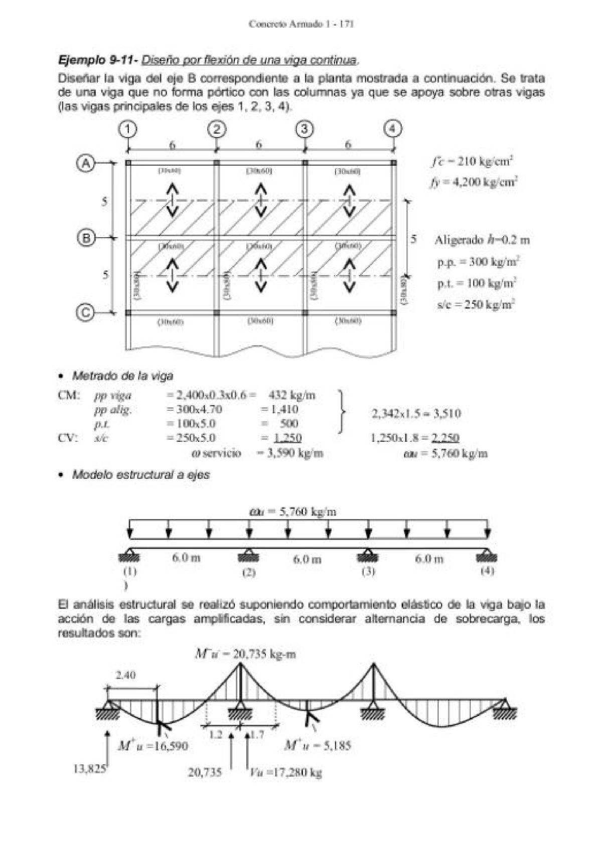 Examen - Ingenieria Sismorresistente - Studocu